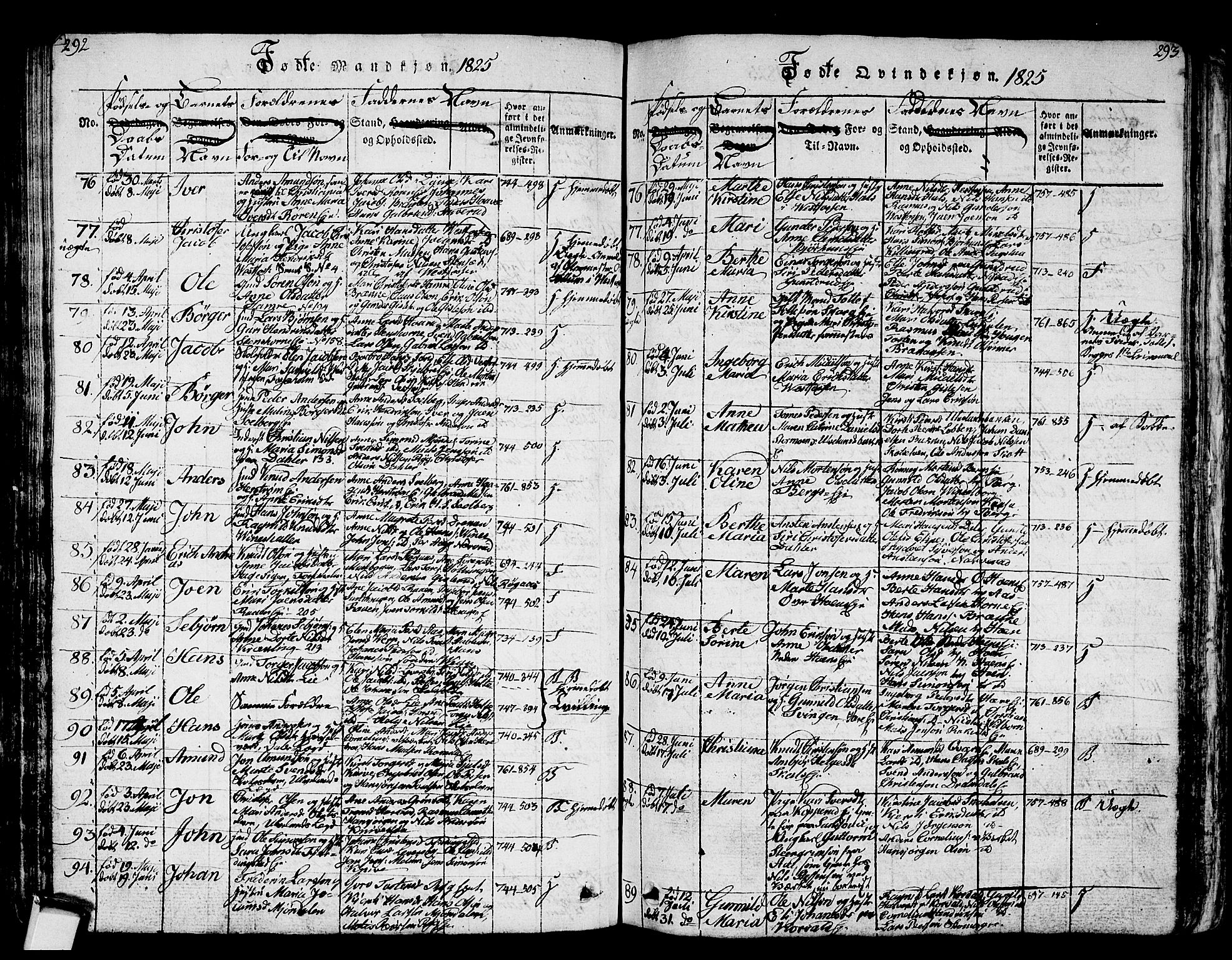 Eiker kirkebøker, AV/SAKO-A-4/G/Ga/L0001: Klokkerbok nr. I 1, 1814-1832, s. 292-293
