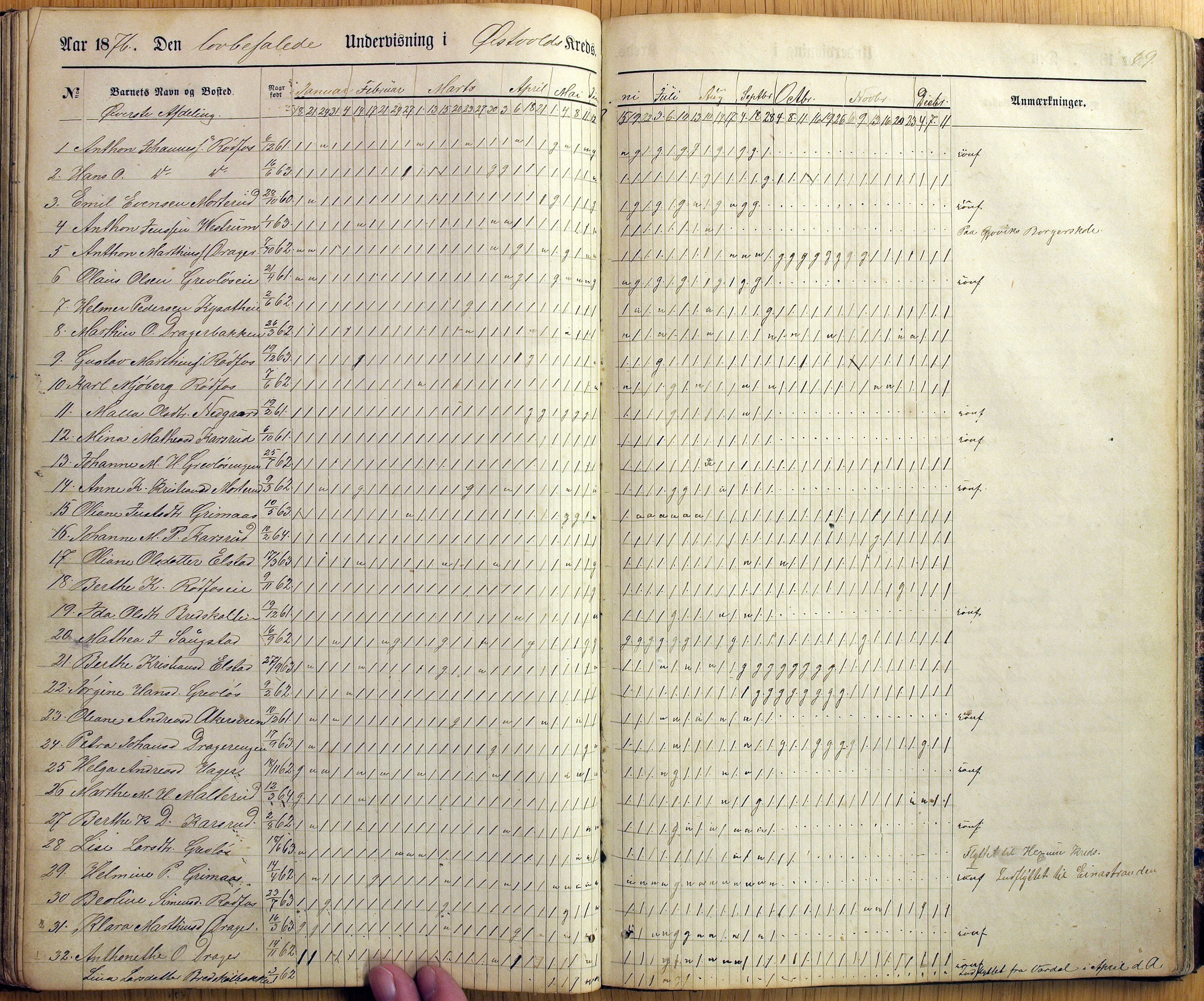 Vestre Toten kommunearkiv*, KVT/-/-/-: Skolehold- og skolesøkningsprotokoll, Fjeldsmarken krets i Vestre Toten skolekommune, 1863-1885, s. 69