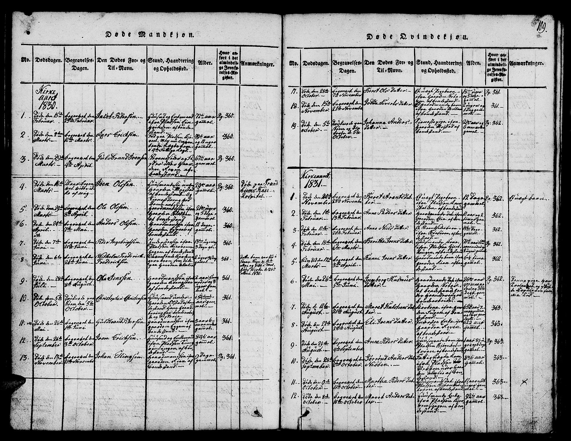 Ministerialprotokoller, klokkerbøker og fødselsregistre - Sør-Trøndelag, SAT/A-1456/665/L0776: Klokkerbok nr. 665C01, 1817-1837, s. 109