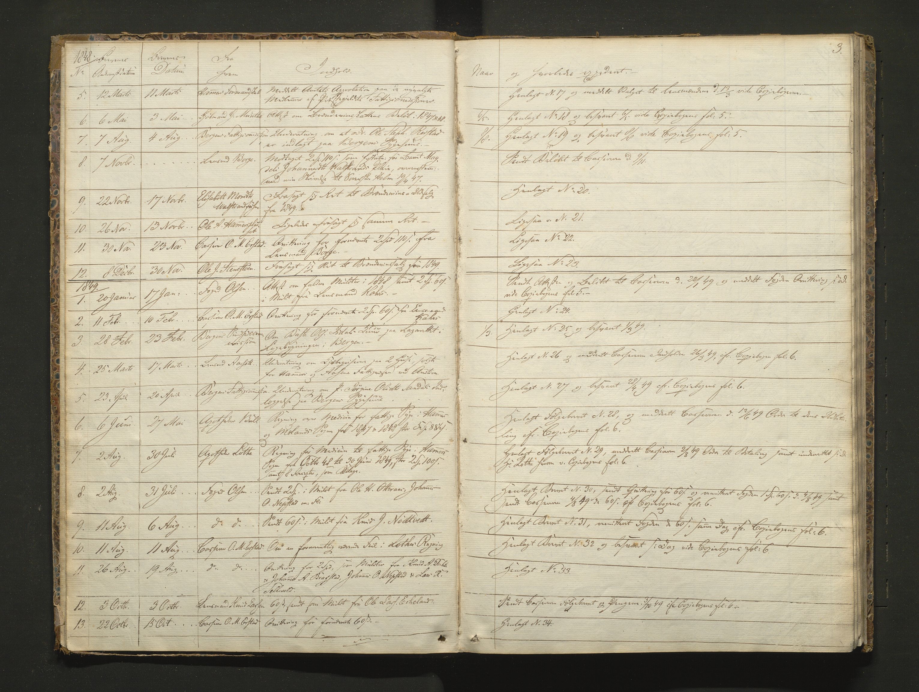 Hamre sokneprestembete, AV/SAB-A-75501/J/Jc/L0003: Journall Hamre fattigkommisjon, 1846-1879