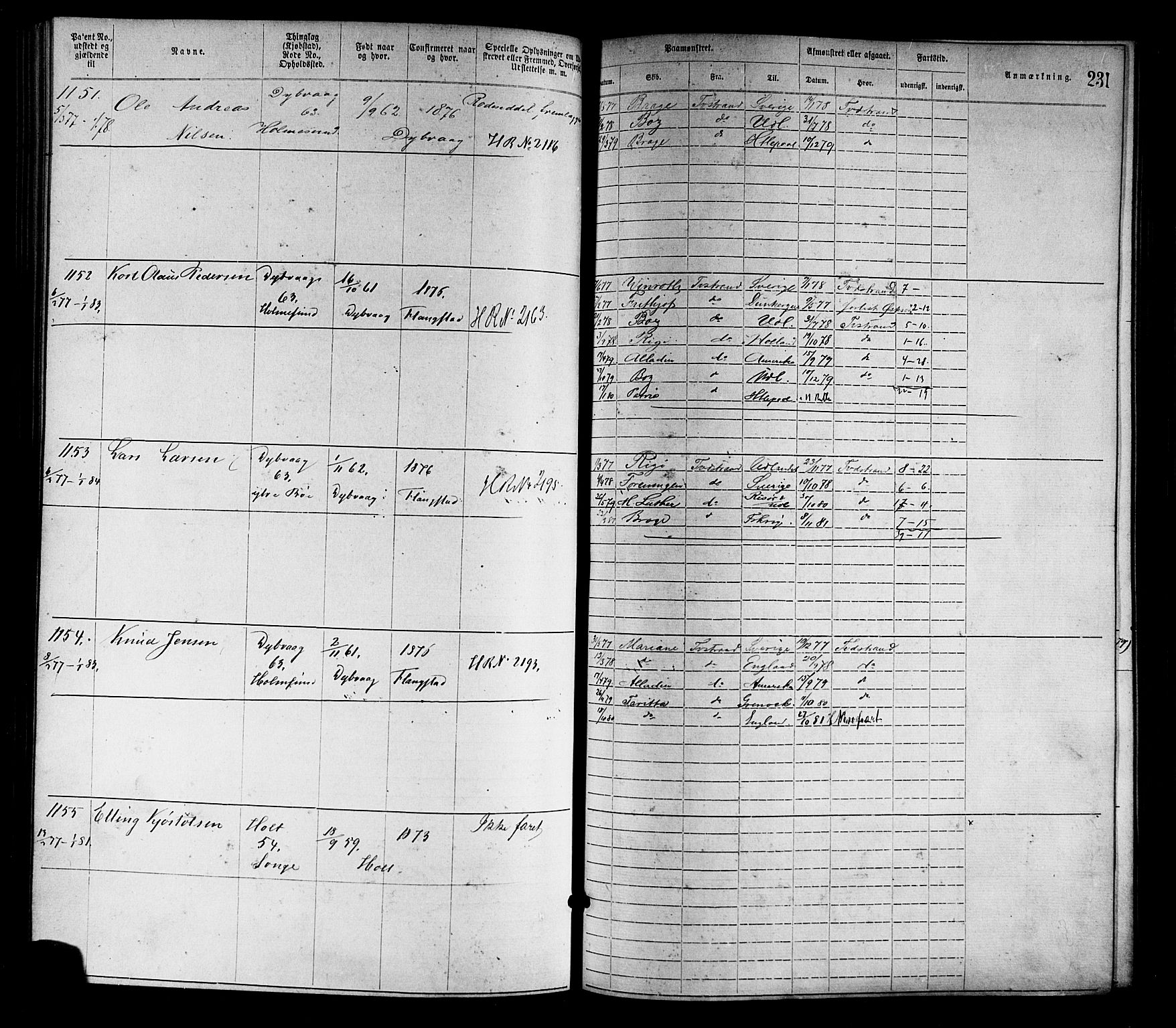 Tvedestrand mønstringskrets, SAK/2031-0011/F/Fa/L0001: Annotasjonsrulle nr 1-1905 med register, R-1, 1866-1886, s. 253
