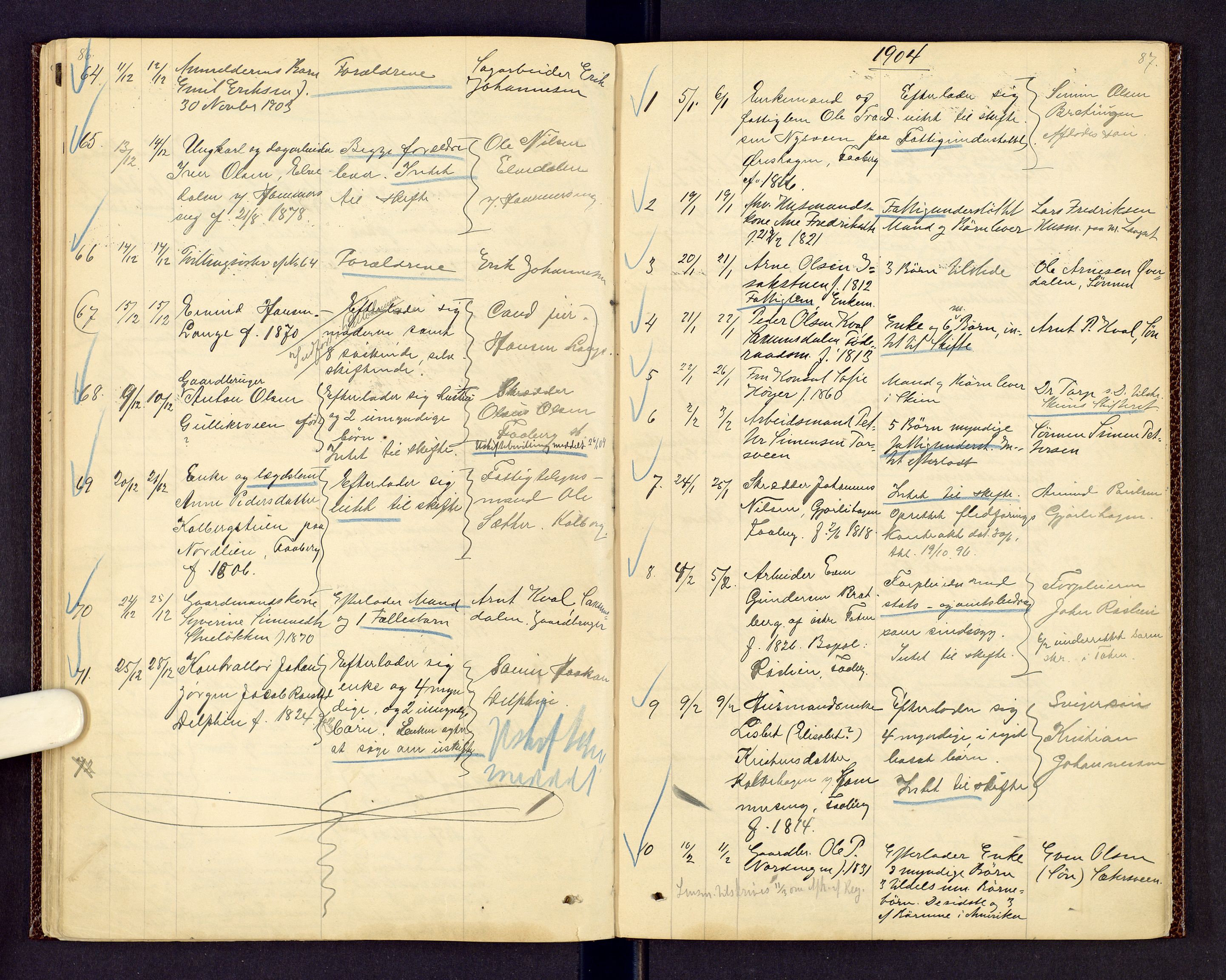 Sør-Gudbrandsdal tingrett, AV/SAH-TING-004/J/Jd/Jda/L0003: Dødsfallsprotokoll - Fåberg og Gausdal, 1894-1909, s. 86-87