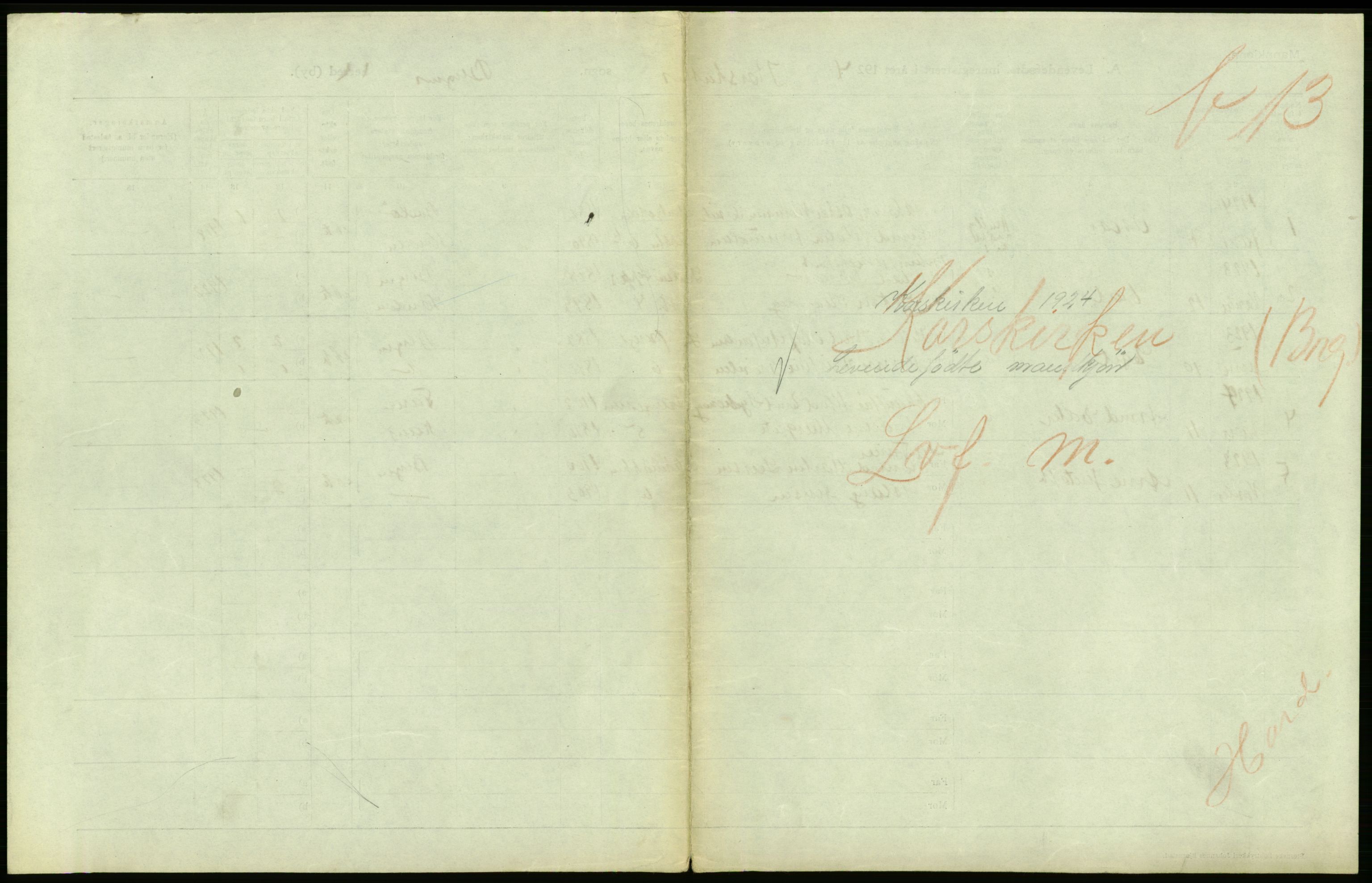 Statistisk sentralbyrå, Sosiodemografiske emner, Befolkning, AV/RA-S-2228/D/Df/Dfc/Dfcd/L0027: Bergen: Levendefødte menn og kvinner, dødfødte., 1924, s. 29