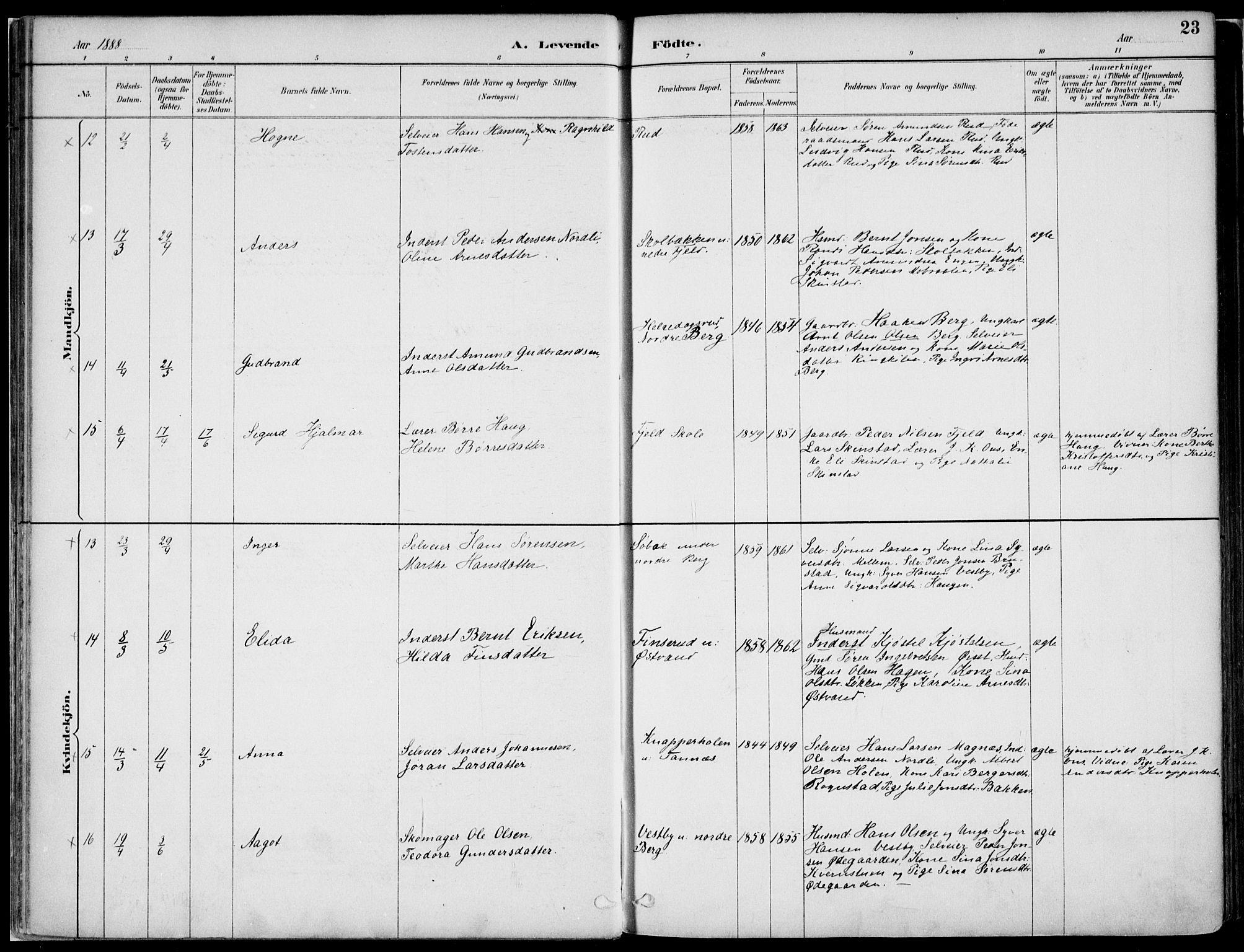 Nord-Odal prestekontor, AV/SAH-PREST-032/H/Ha/Haa/L0008: Ministerialbok nr. 8, 1886-1901, s. 23
