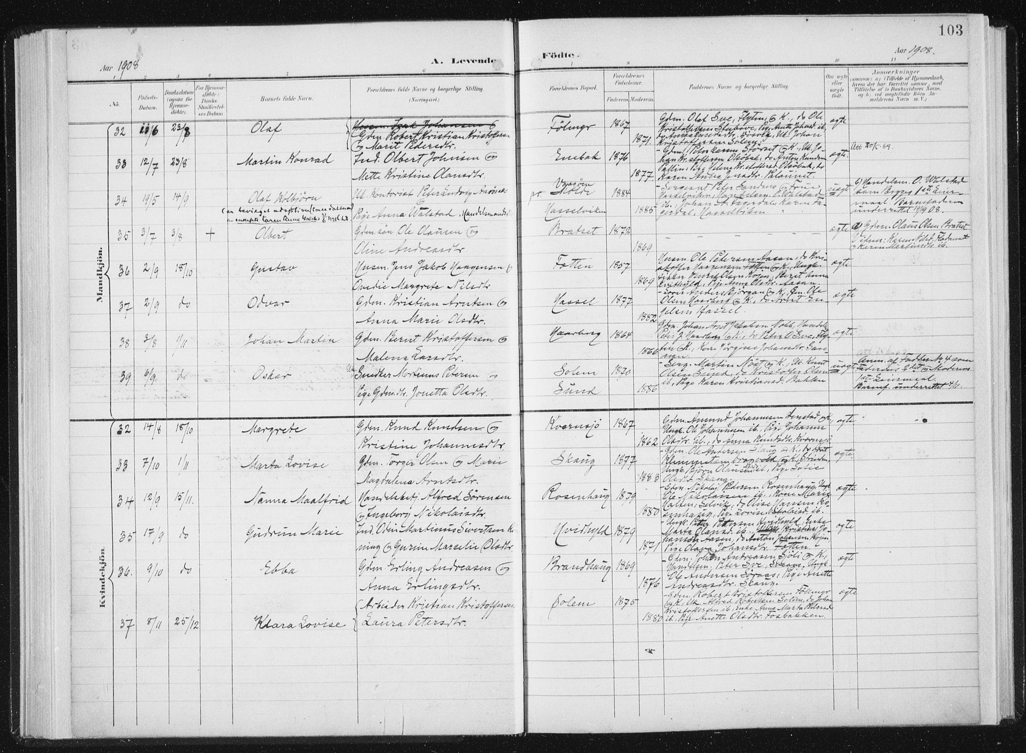 Ministerialprotokoller, klokkerbøker og fødselsregistre - Sør-Trøndelag, SAT/A-1456/647/L0635: Ministerialbok nr. 647A02, 1896-1911, s. 103