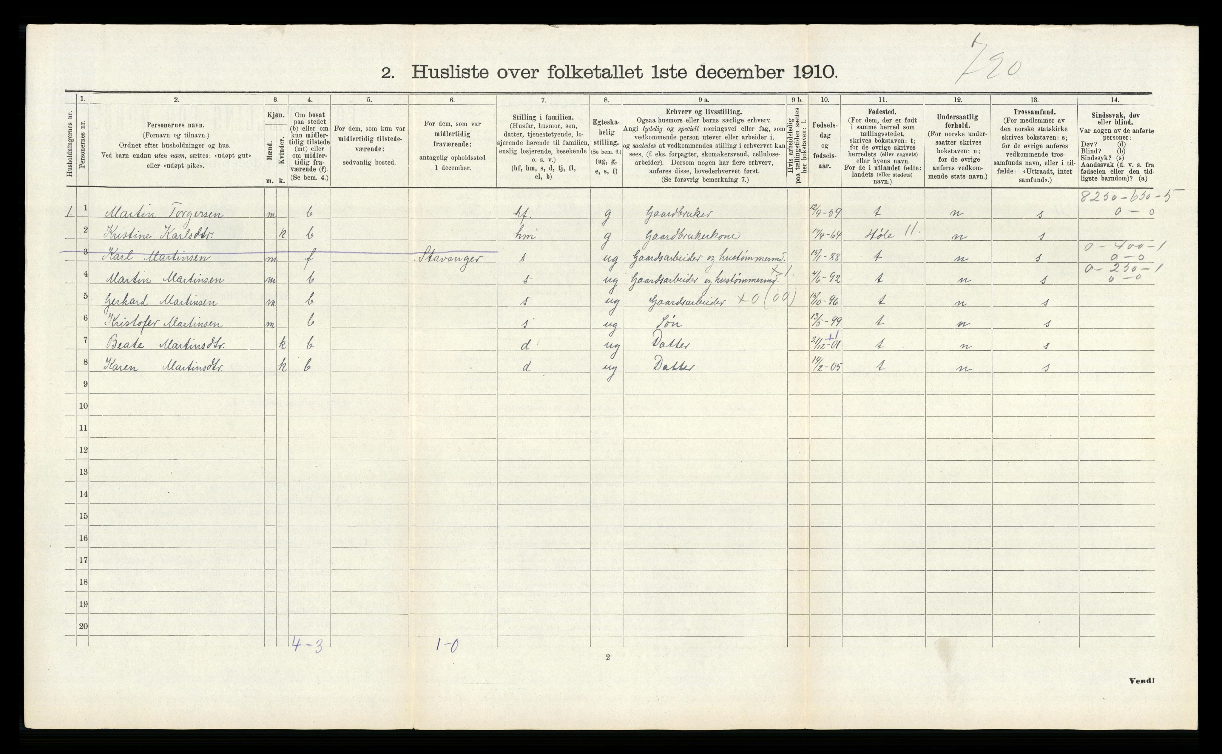 RA, Folketelling 1910 for 1123 Høyland herred, 1910, s. 347