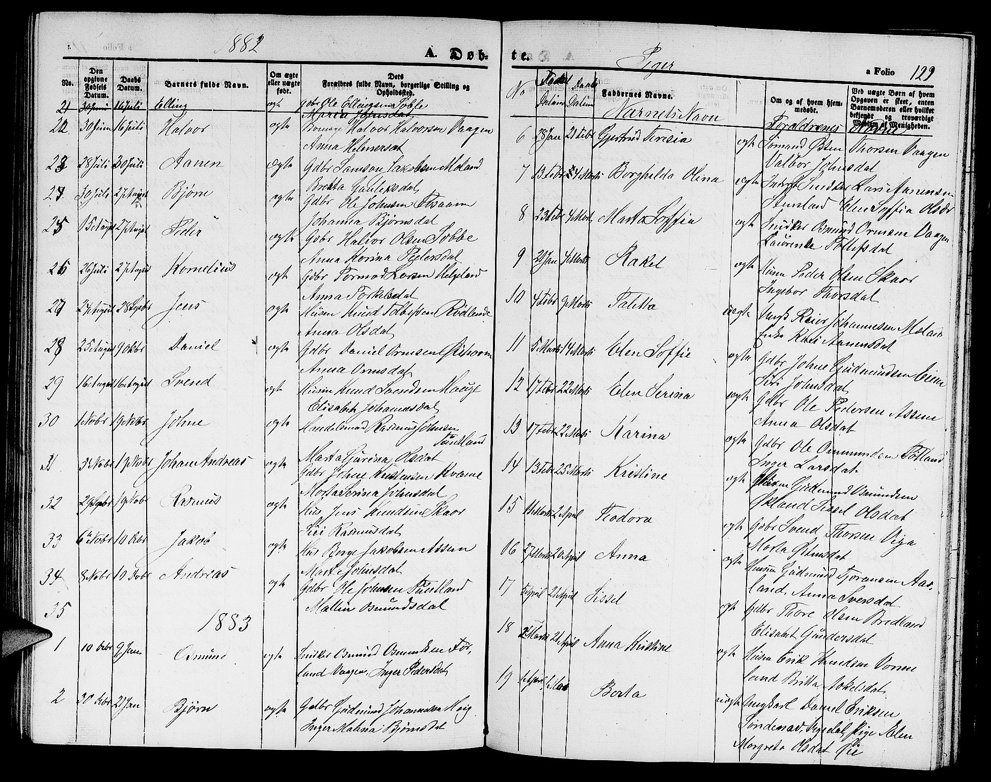 Hjelmeland sokneprestkontor, AV/SAST-A-101843/01/V/L0004: Klokkerbok nr. B 4, 1853-1883, s. 129