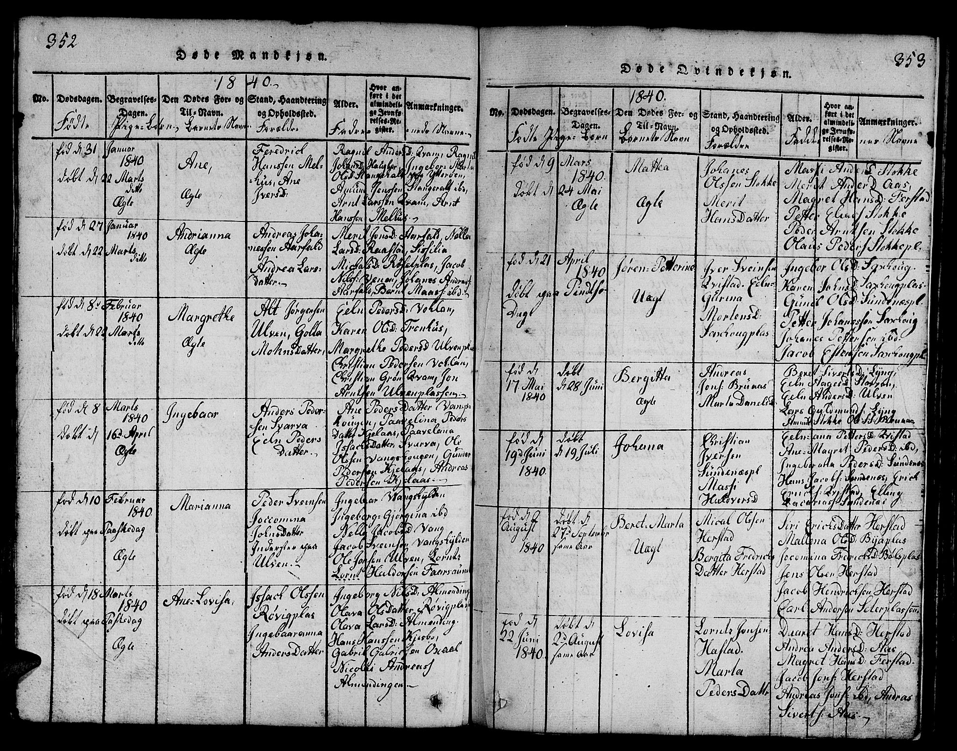 Ministerialprotokoller, klokkerbøker og fødselsregistre - Nord-Trøndelag, SAT/A-1458/730/L0298: Klokkerbok nr. 730C01, 1816-1849, s. 352-353
