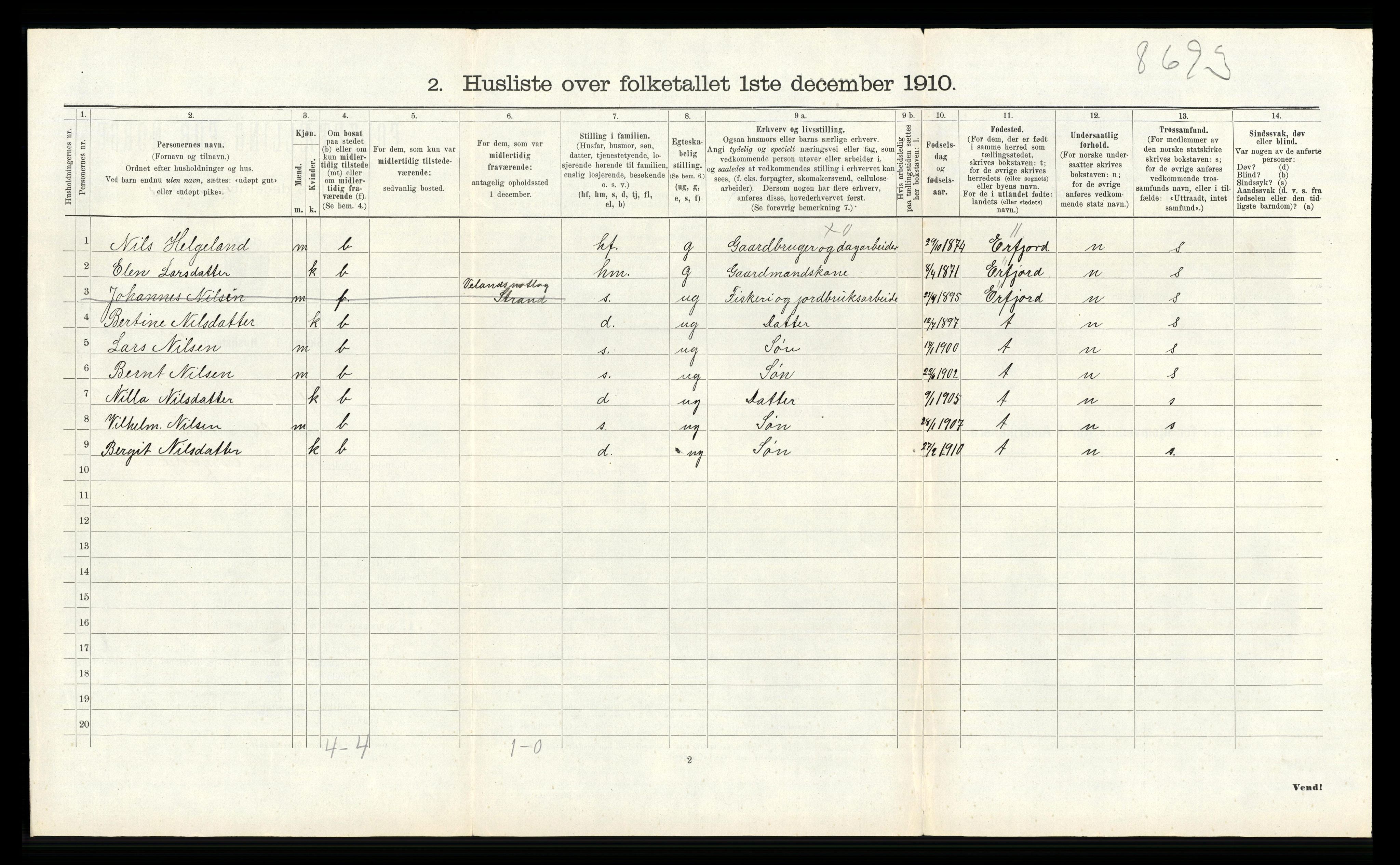 RA, Folketelling 1910 for 1140 Sjernarøy herred, 1910, s. 230