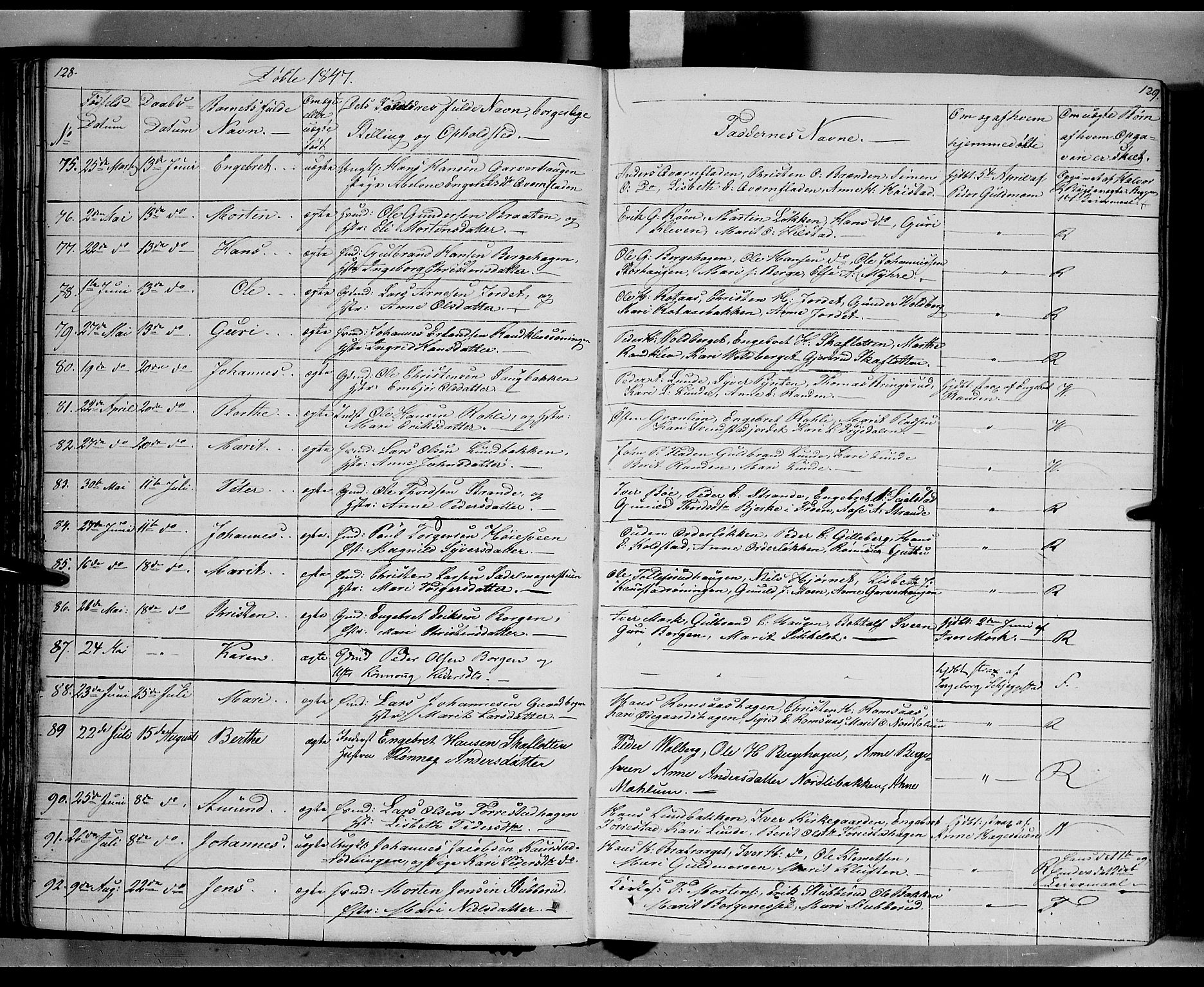 Ringebu prestekontor, AV/SAH-PREST-082/H/Ha/Haa/L0005: Ministerialbok nr. 5, 1839-1848, s. 128-129