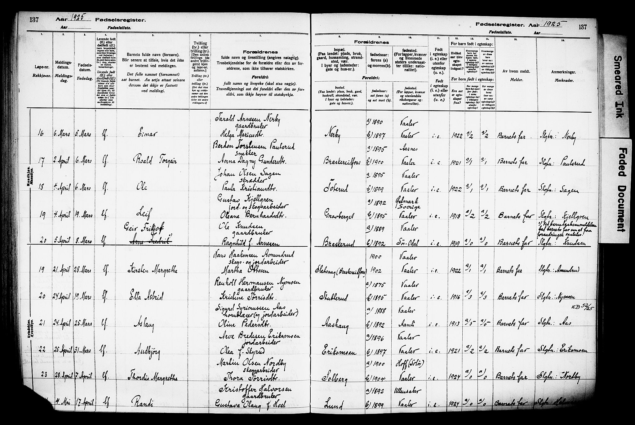 Våler prestekontor, Hedmark, AV/SAH-PREST-040/I/Id/L0001: Fødselsregister nr. 1, 1916-1930, s. 137