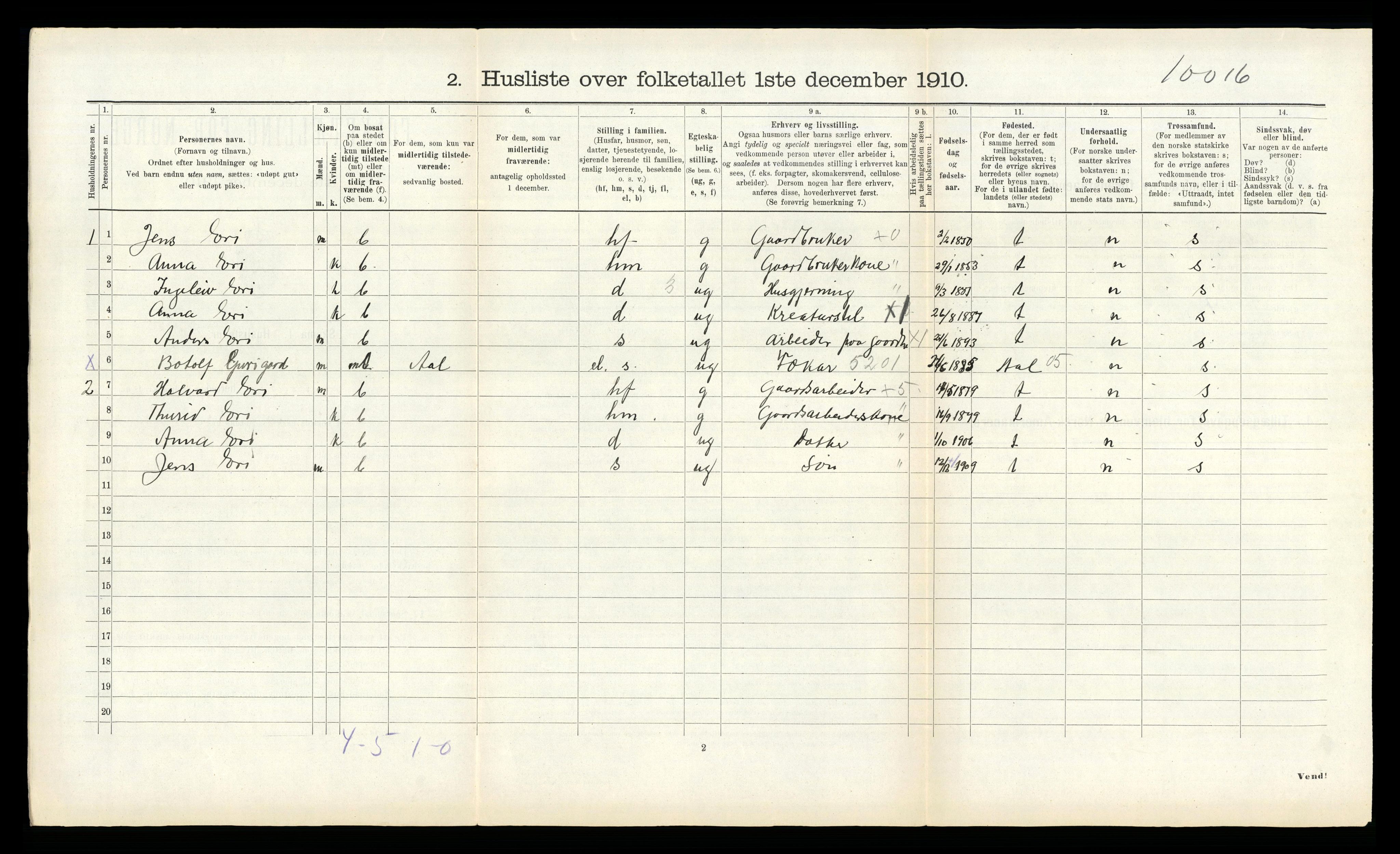 RA, Folketelling 1910 for 1422 Lærdal herred, 1910, s. 597