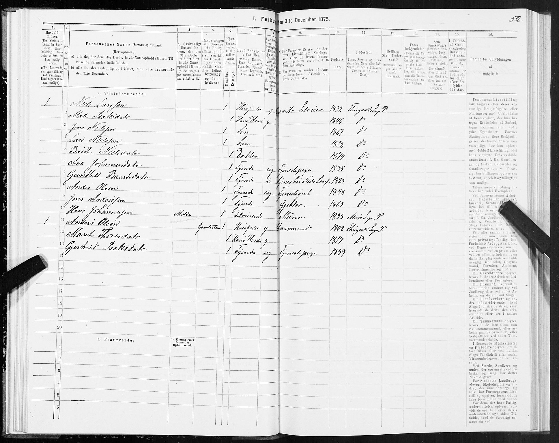 SAT, Folketelling 1875 for 1560P Tingvoll prestegjeld, 1875, s. 3052