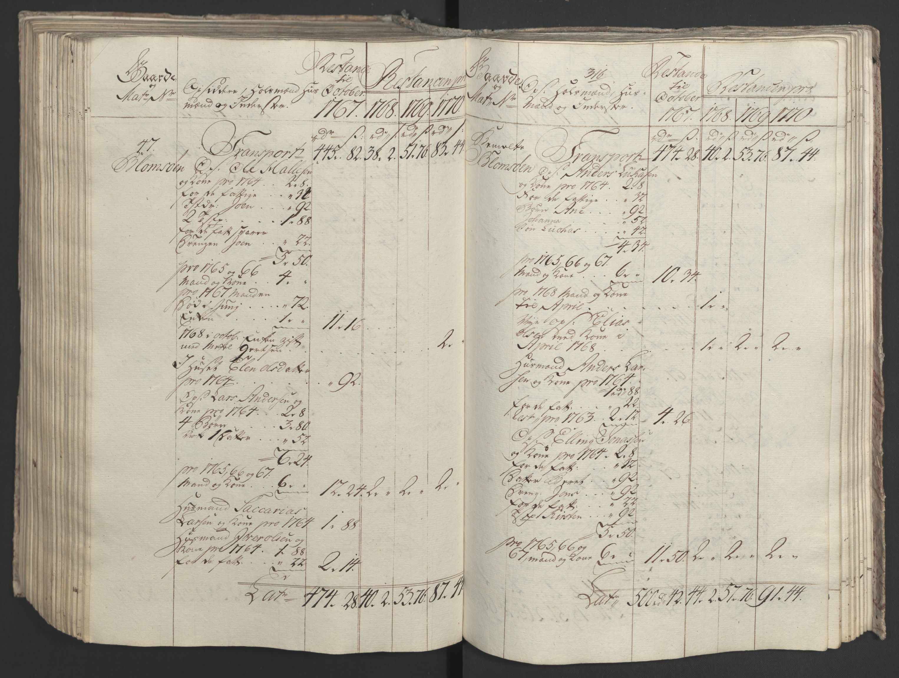 Rentekammeret inntil 1814, Realistisk ordnet avdeling, AV/RA-EA-4070/Ol/L0023: [Gg 10]: Ekstraskatten, 23.09.1762. Helgeland (restanseregister), 1767-1772, s. 575