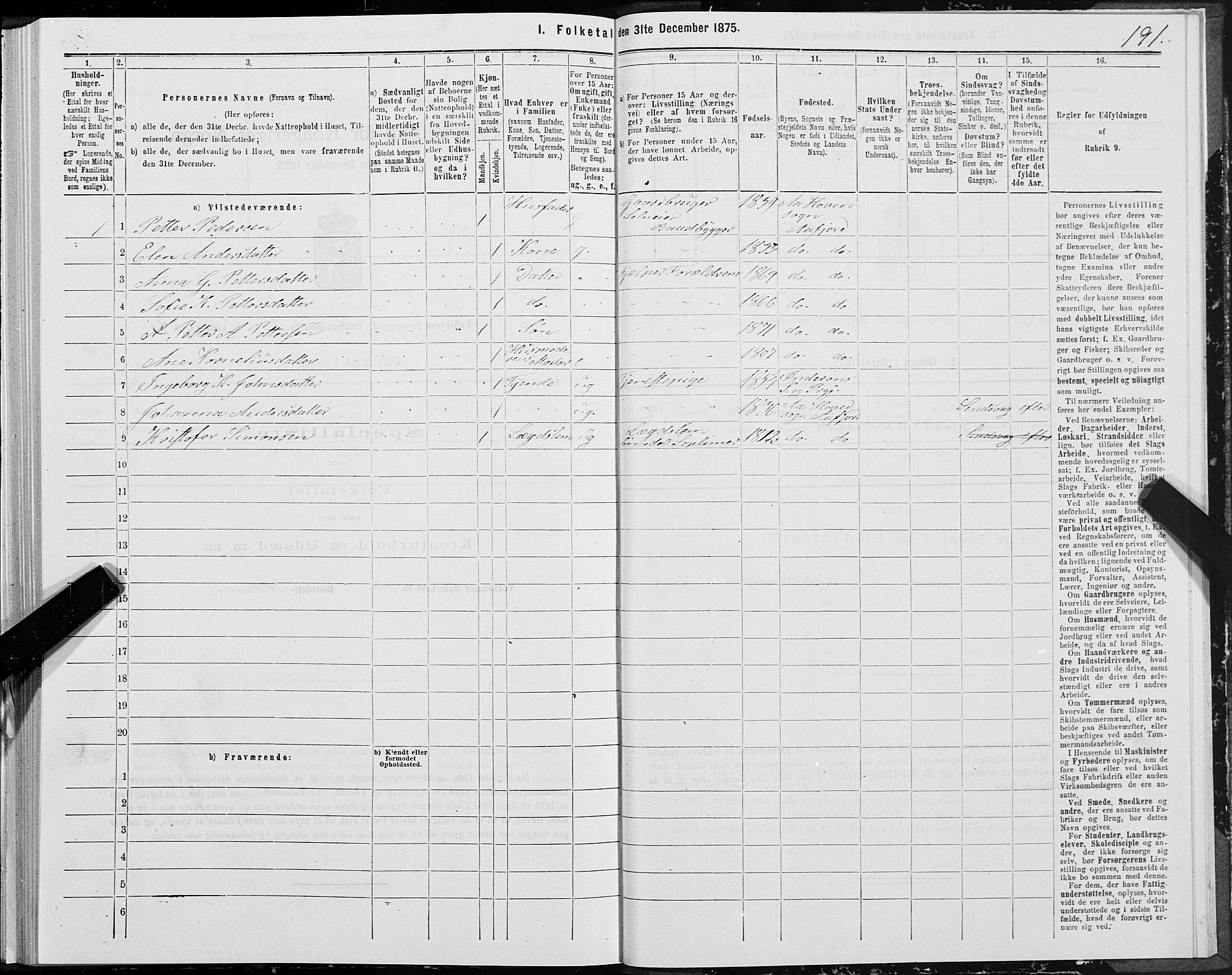 SAT, Folketelling 1875 for 1630P Aafjorden prestegjeld, 1875, s. 1191