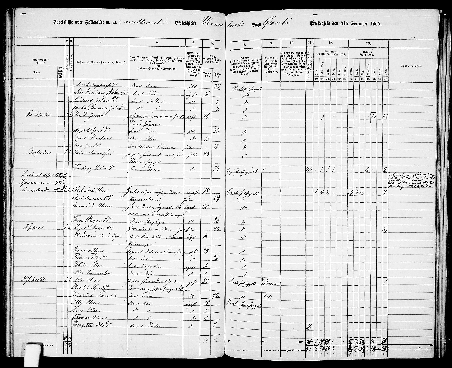 RA, Folketelling 1865 for 1016P Øvrebø prestegjeld, 1865, s. 90