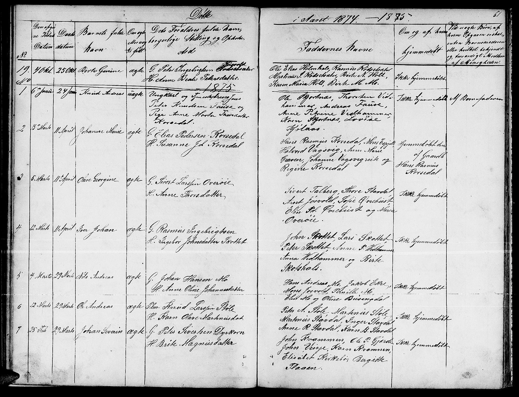 Ministerialprotokoller, klokkerbøker og fødselsregistre - Møre og Romsdal, SAT/A-1454/521/L0300: Klokkerbok nr. 521C01, 1854-1881, s. 61