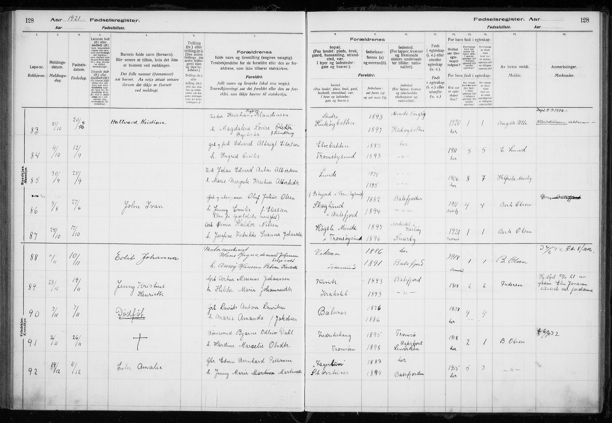 Tromsøysund sokneprestkontor, AV/SATØ-S-1304/H/Ha/L0079: Fødselsregister nr. 79, 1916-1924, s. 128