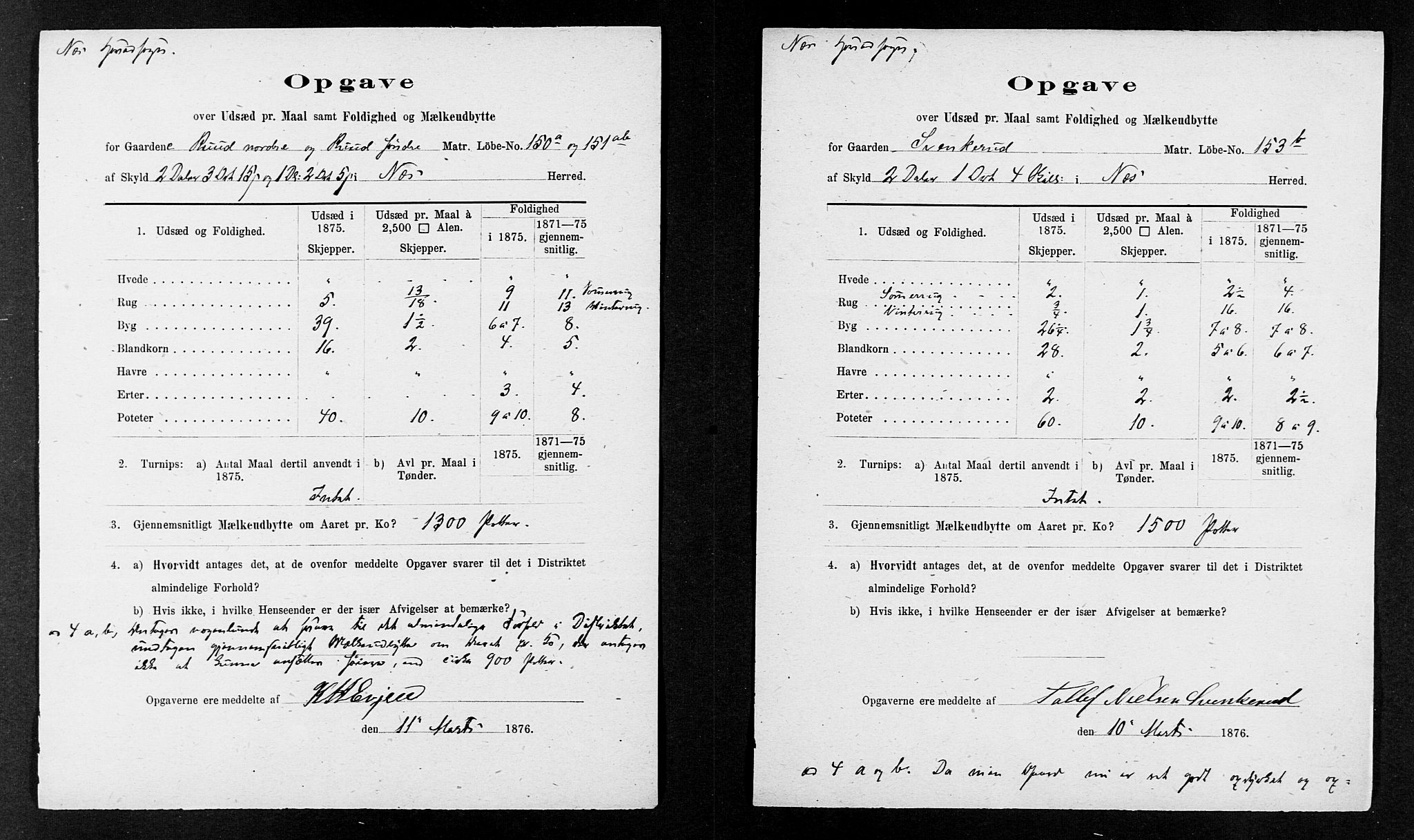 Statistisk sentralbyrå, Næringsøkonomiske emner, Generelt - Amtmennenes femårsberetninger, AV/RA-S-2233/F/Fa/L0036: --, 1875, s. 7