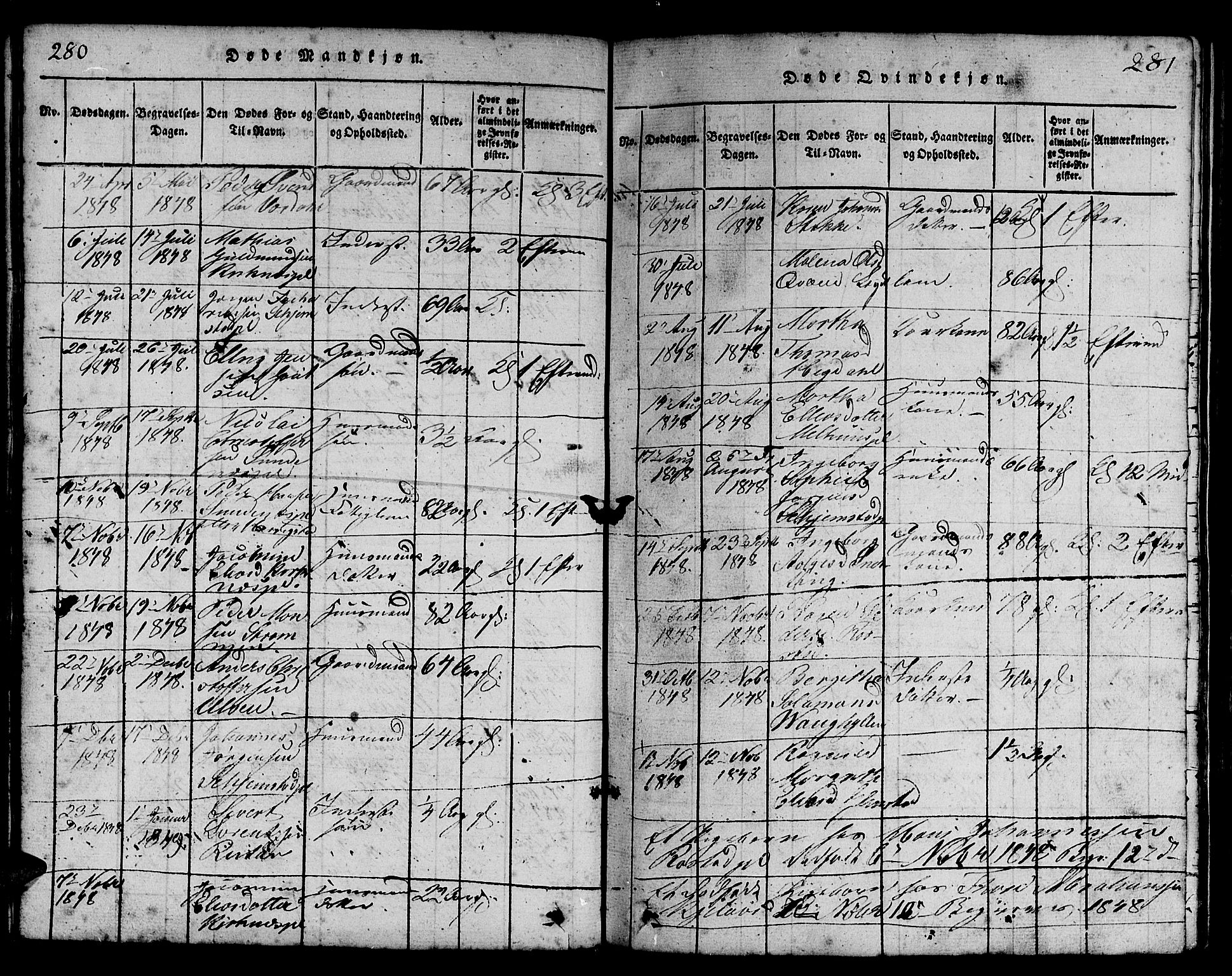 Ministerialprotokoller, klokkerbøker og fødselsregistre - Nord-Trøndelag, AV/SAT-A-1458/730/L0298: Klokkerbok nr. 730C01, 1816-1849, s. 280-281
