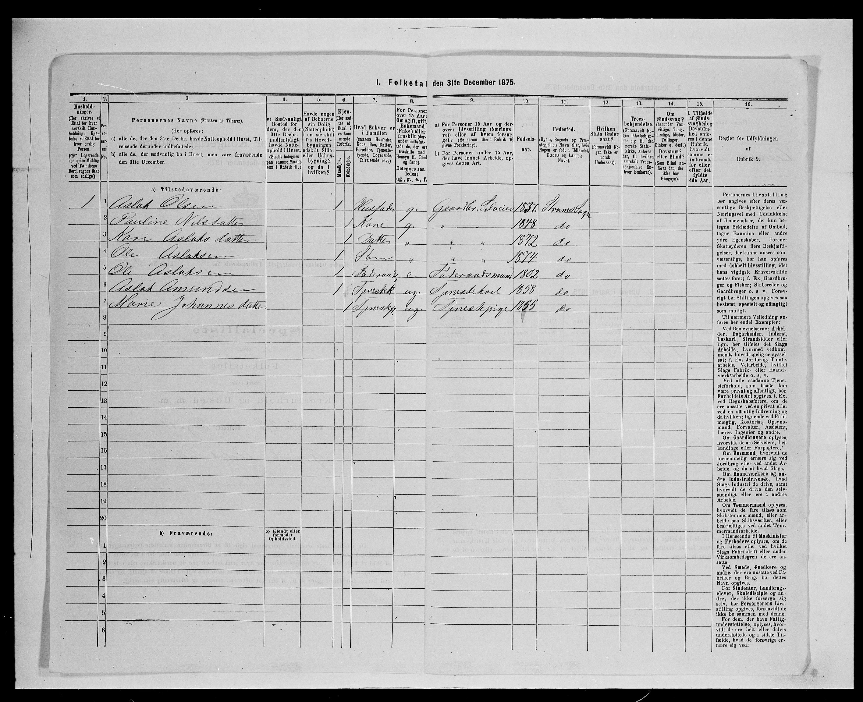 SAH, Folketelling 1875 for 0419P Sør-Odal prestegjeld, 1875, s. 985