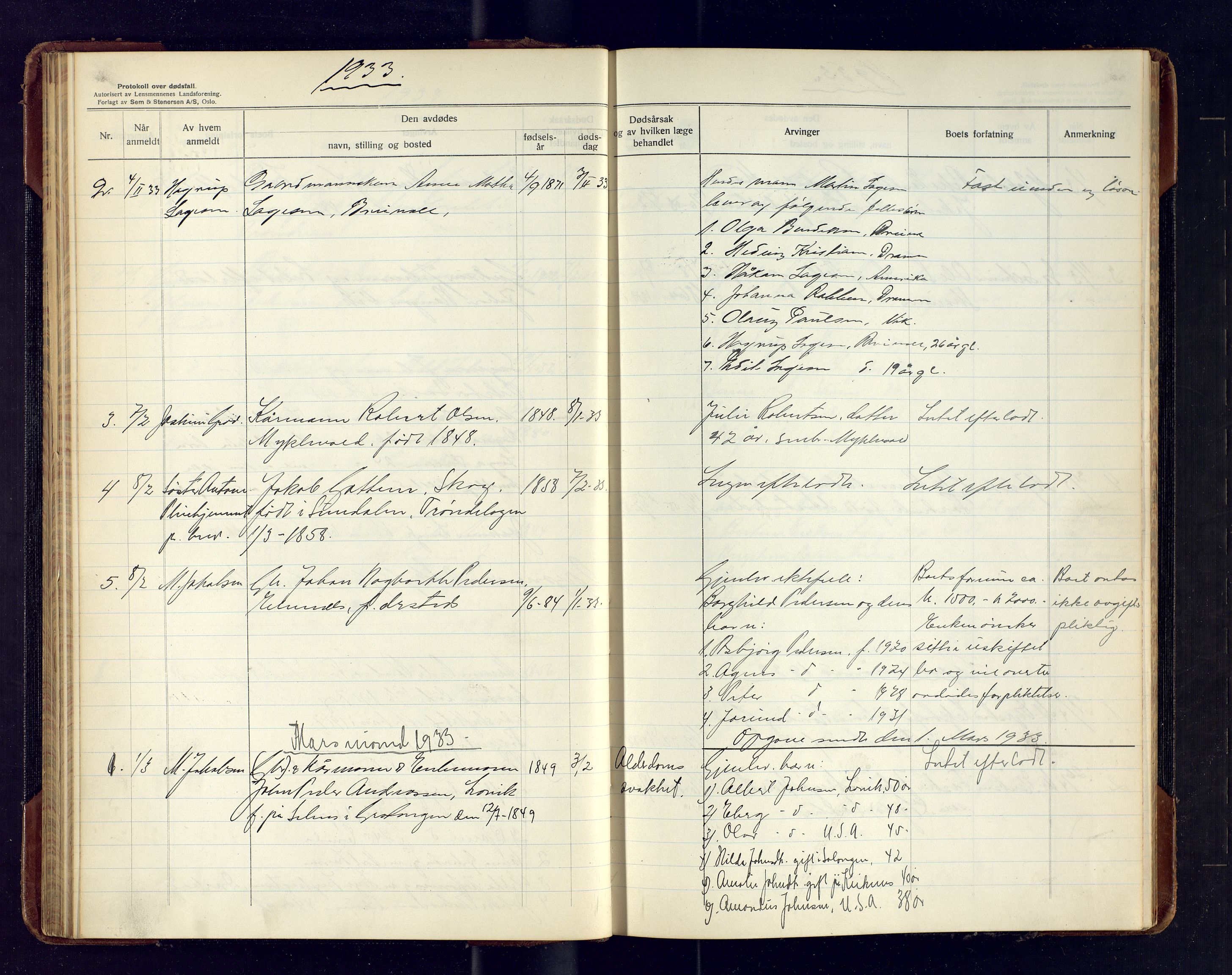 Ibestad lensmannskontor, AV/SATØ-S-1499/F/Fm/Fma/L0146: Dødsfallsprotokoll for Ibestad lensmannsdistrikt, 1929-1942