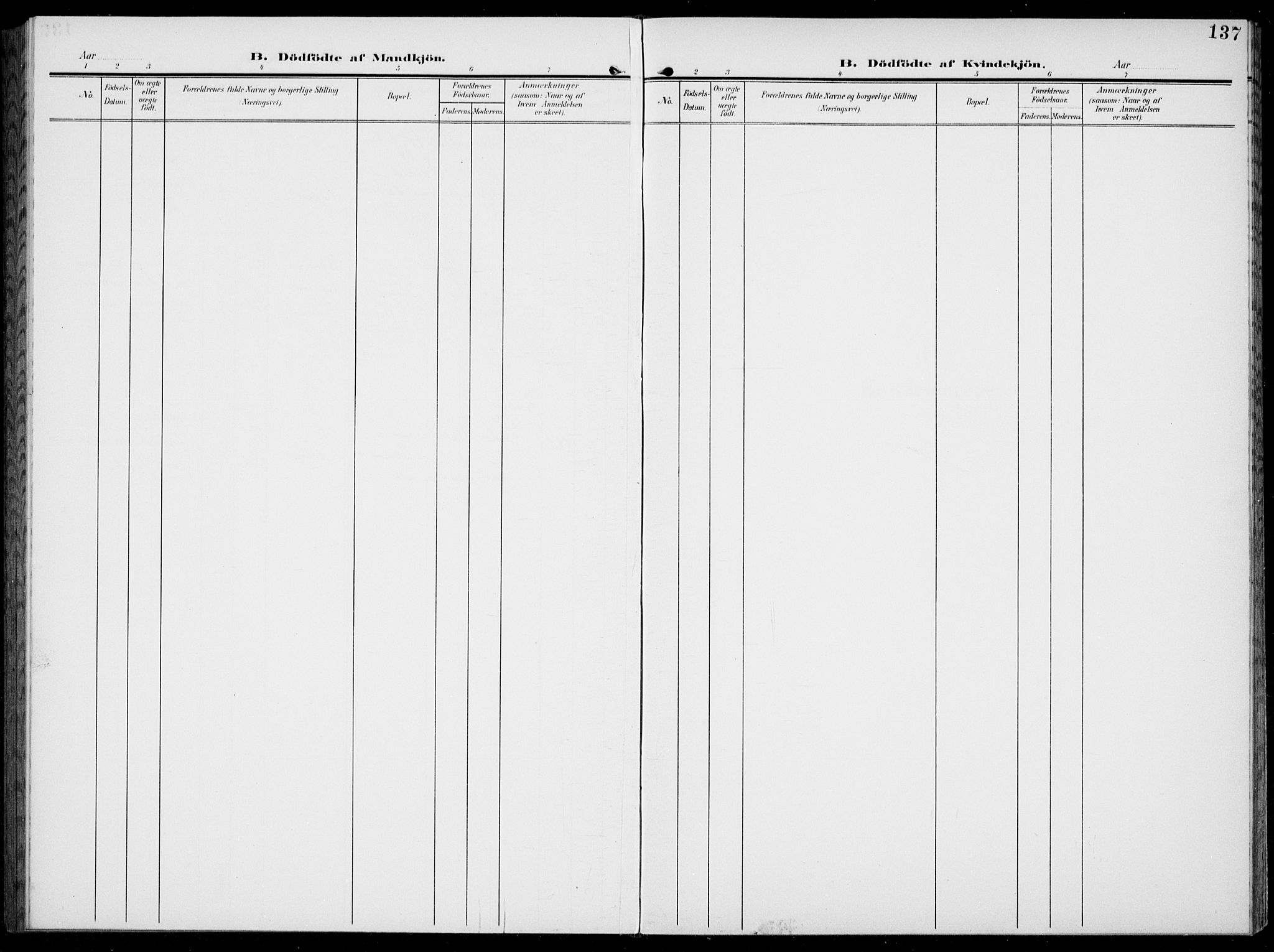 Jostedal sokneprestembete, AV/SAB-A-80601/H/Hab/Habc/L0001: Klokkerbok nr. C 1, 1903-1939, s. 137