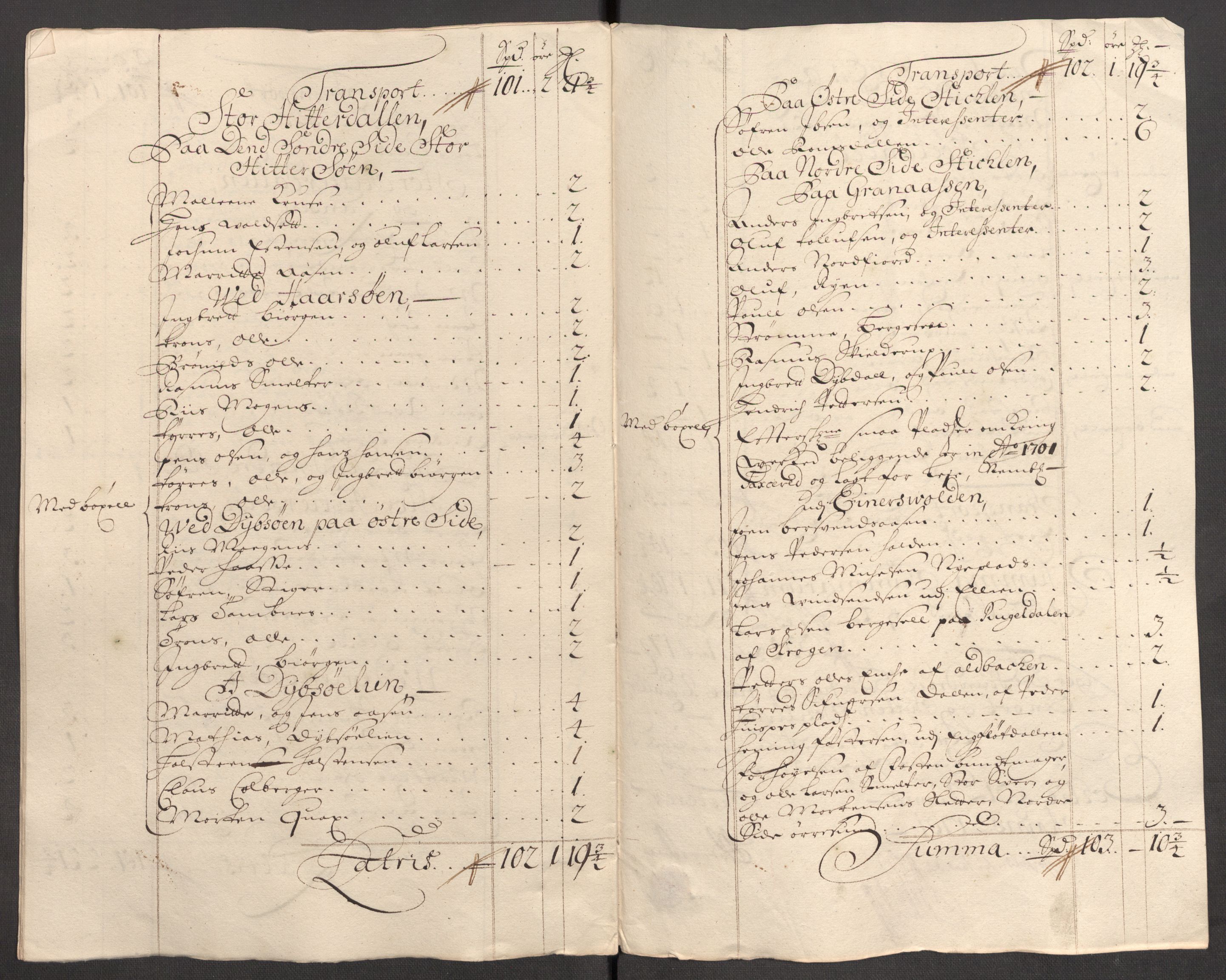 Rentekammeret inntil 1814, Reviderte regnskaper, Fogderegnskap, AV/RA-EA-4092/R60/L3951: Fogderegnskap Orkdal og Gauldal, 1701, s. 247