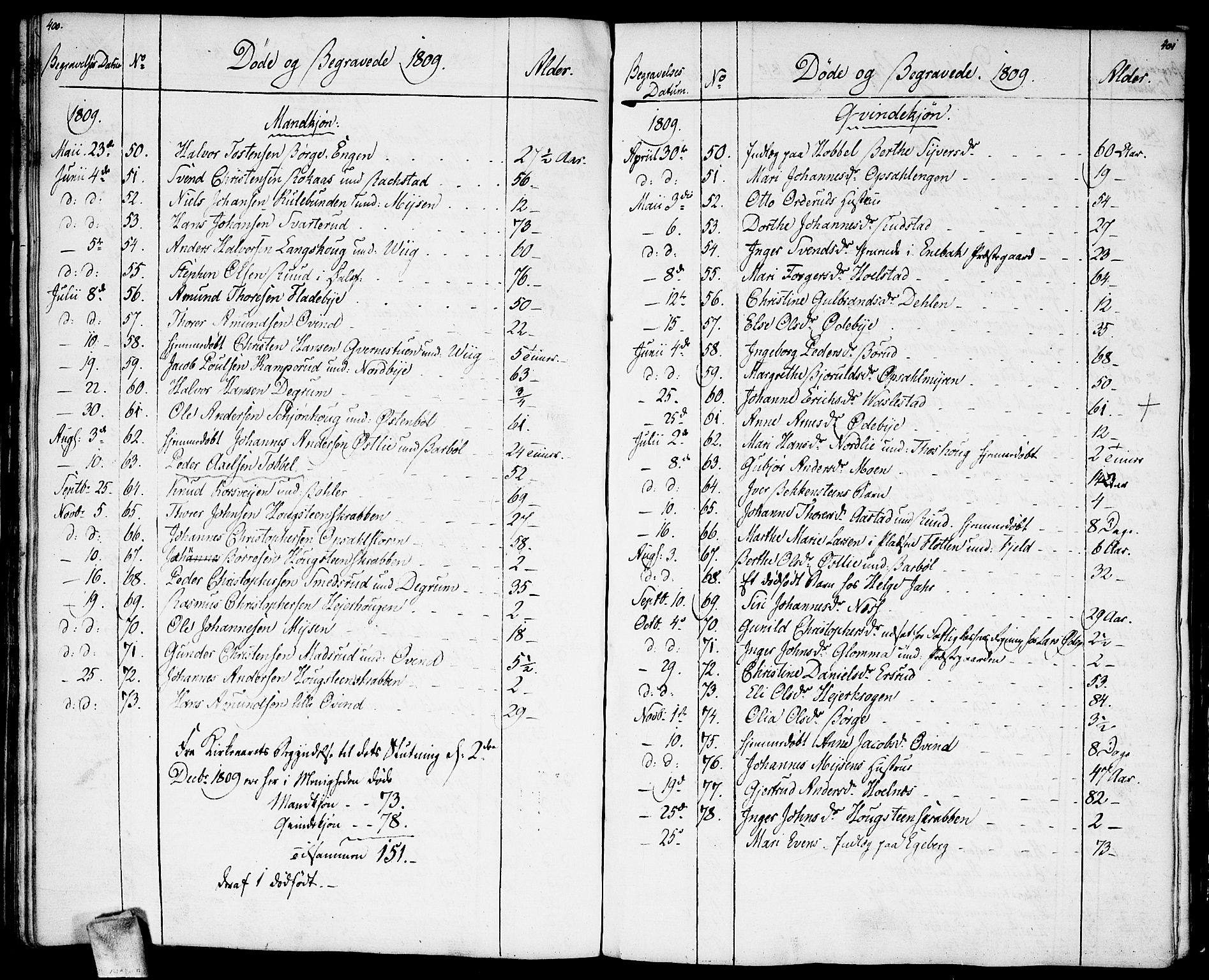Enebakk prestekontor Kirkebøker, AV/SAO-A-10171c/F/Fa/L0004: Ministerialbok nr. I 4, 1806-1854, s. 400-401