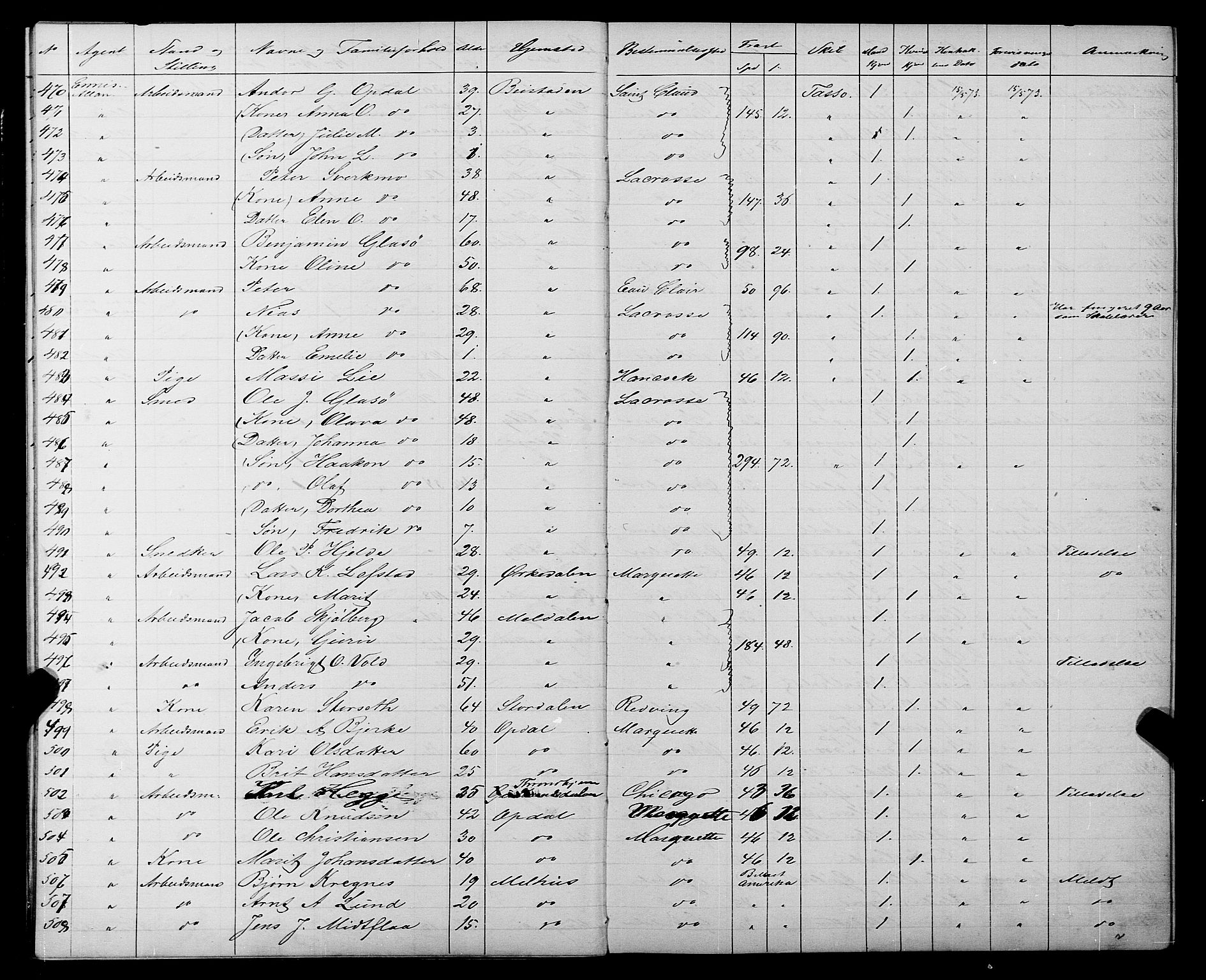 Trondheim politikammer, AV/SAT-A-1887/1/32/L0003: Emigrantprotokoll III, 1872-1878