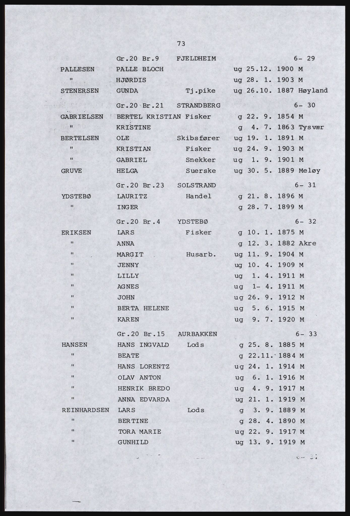 SAST, Avskrift av folketellingen 1920 for Ryfylkeøyene, 1920, s. 85