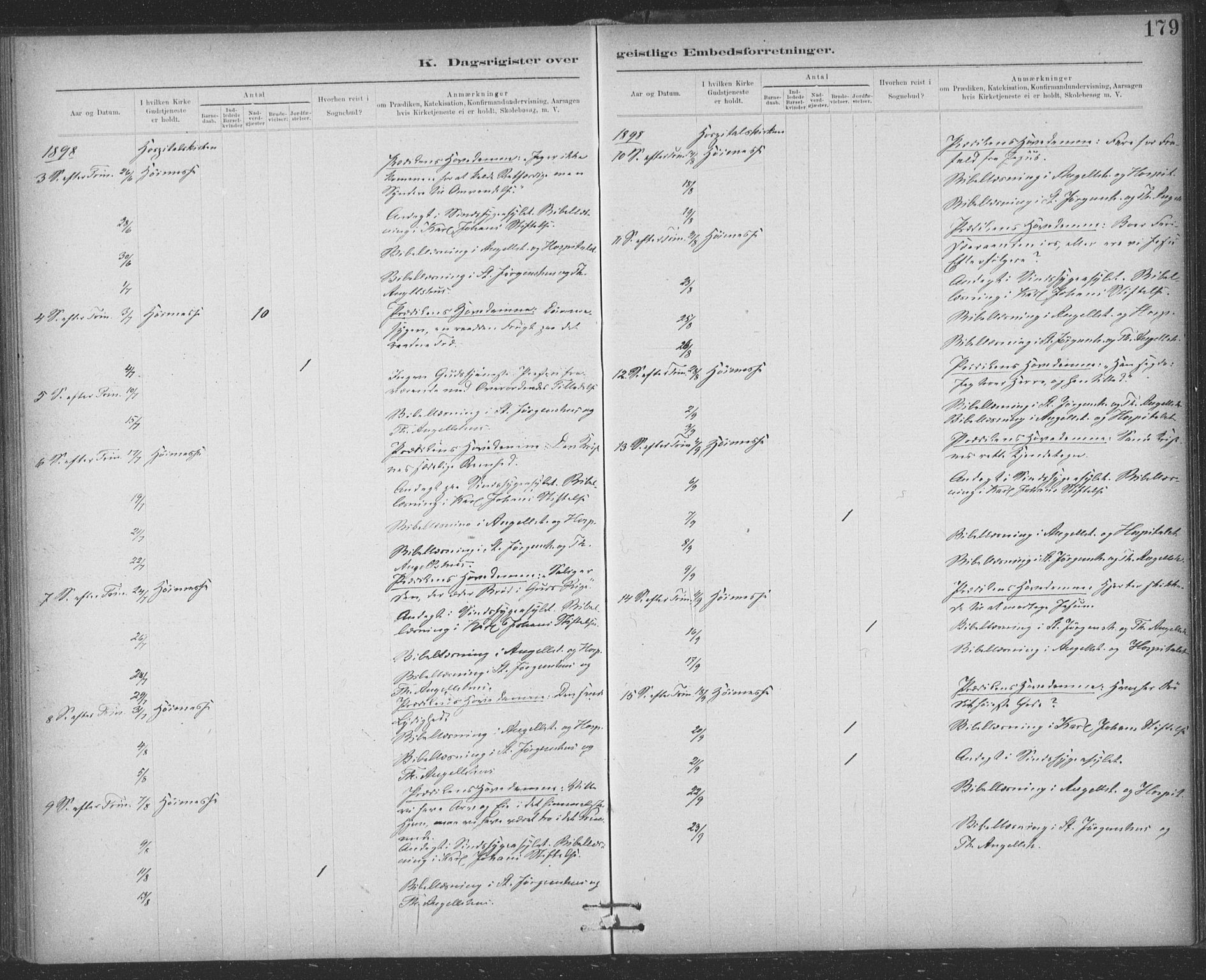 Ministerialprotokoller, klokkerbøker og fødselsregistre - Sør-Trøndelag, AV/SAT-A-1456/623/L0470: Ministerialbok nr. 623A04, 1884-1938, s. 179