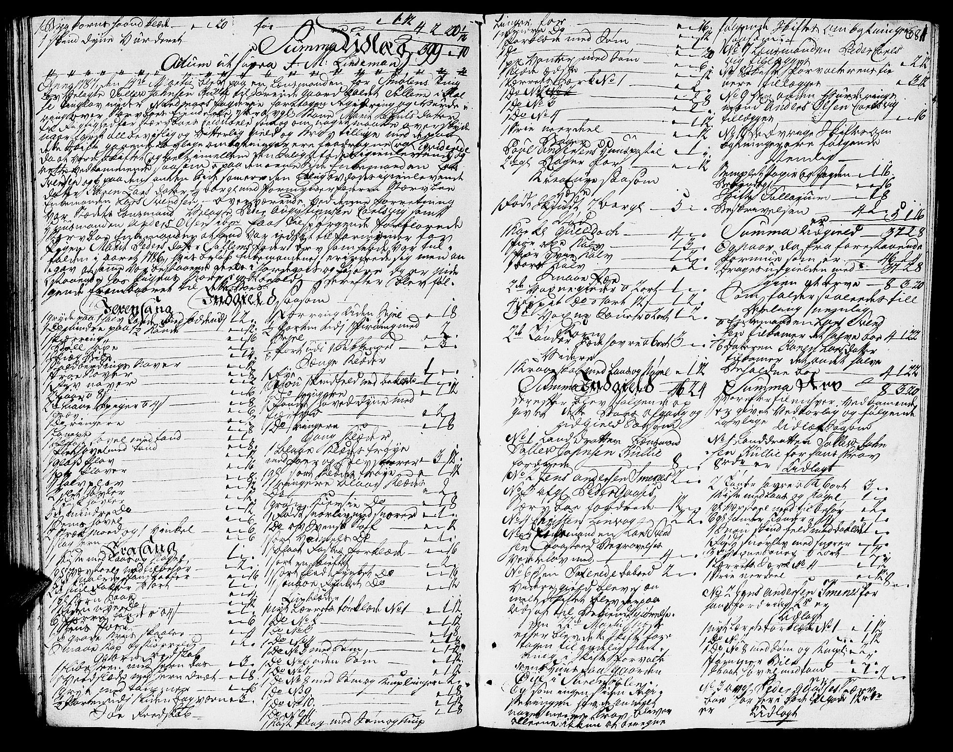 Nordmøre sorenskriveri, AV/SAT-A-4132/1/3/3A/L0019: Skifteprotokoll nr. 17, 1783-1787, s. 680b-681a