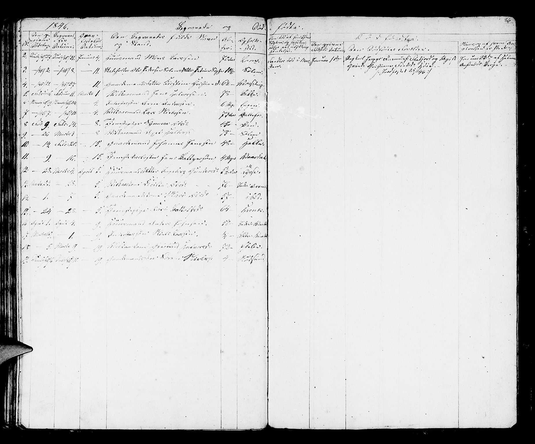 Fjaler sokneprestembete, SAB/A-79801/H/Hab/Haba/L0001: Klokkerbok nr. A 1, 1836-1846, s. 86
