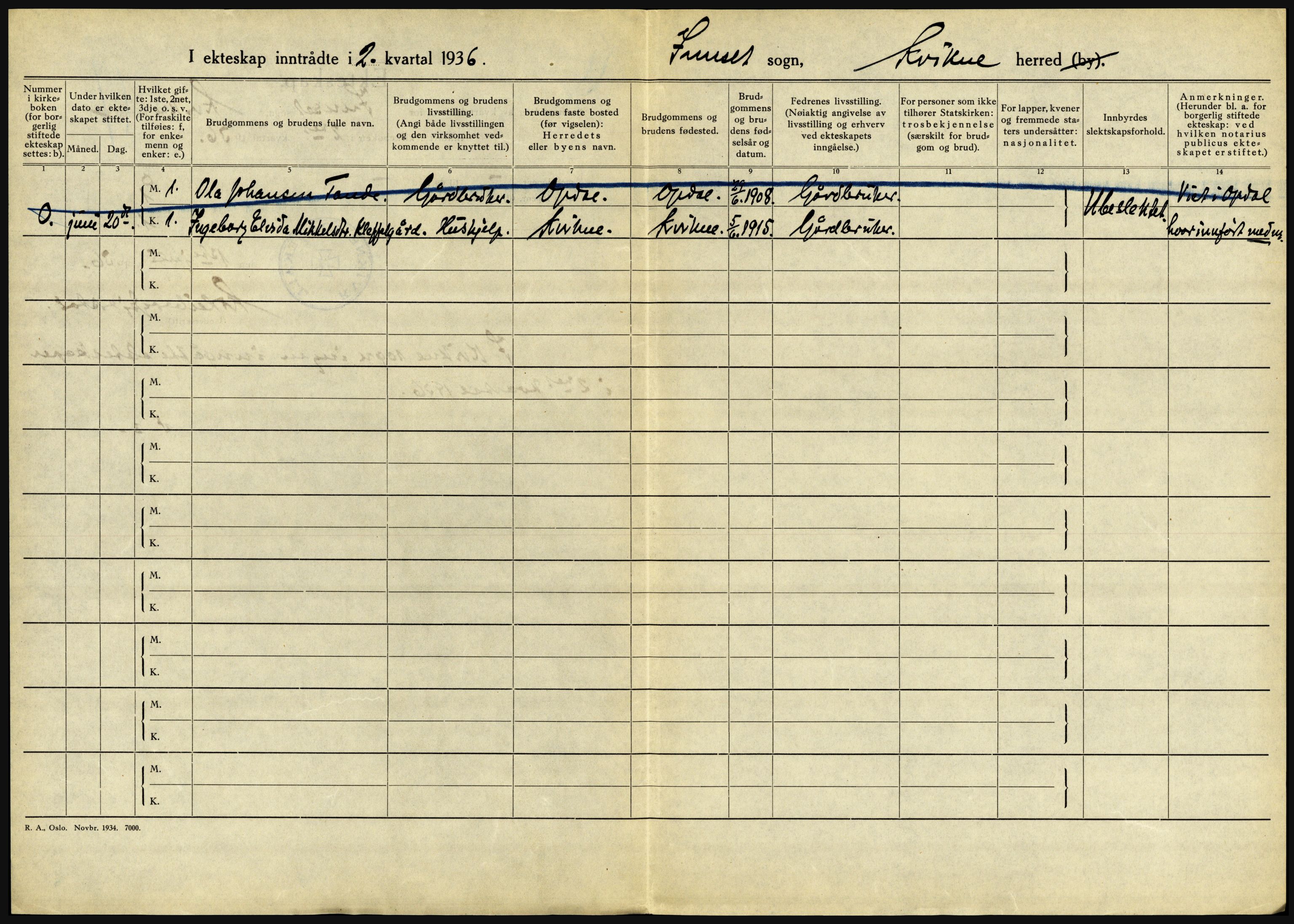 Statistisk sentralbyrå, Sosiodemografiske emner, Befolkning, AV/RA-S-2228/D/Df/Dfd/Dfdf/L0011: Hedmark, 1936, s. 570