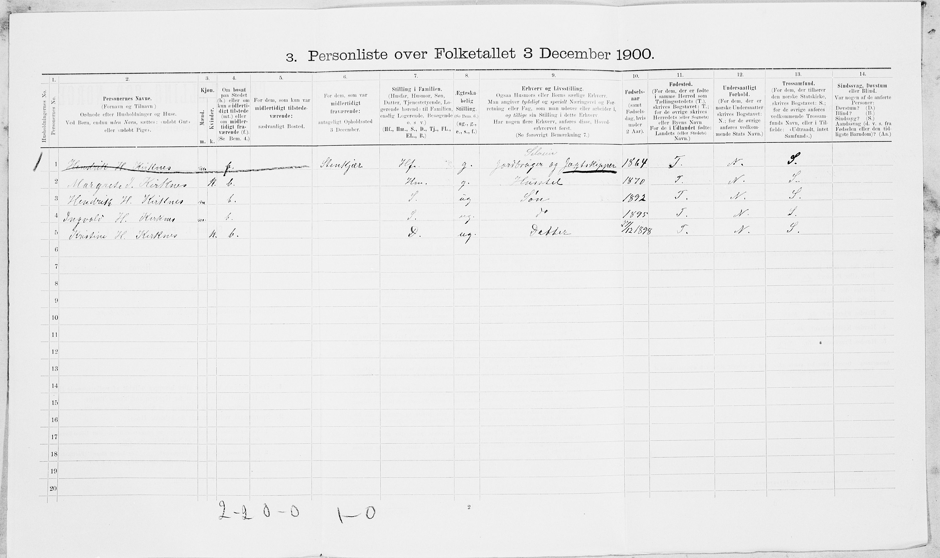 SAT, Folketelling 1900 for 1729 Inderøy herred, 1900, s. 1142