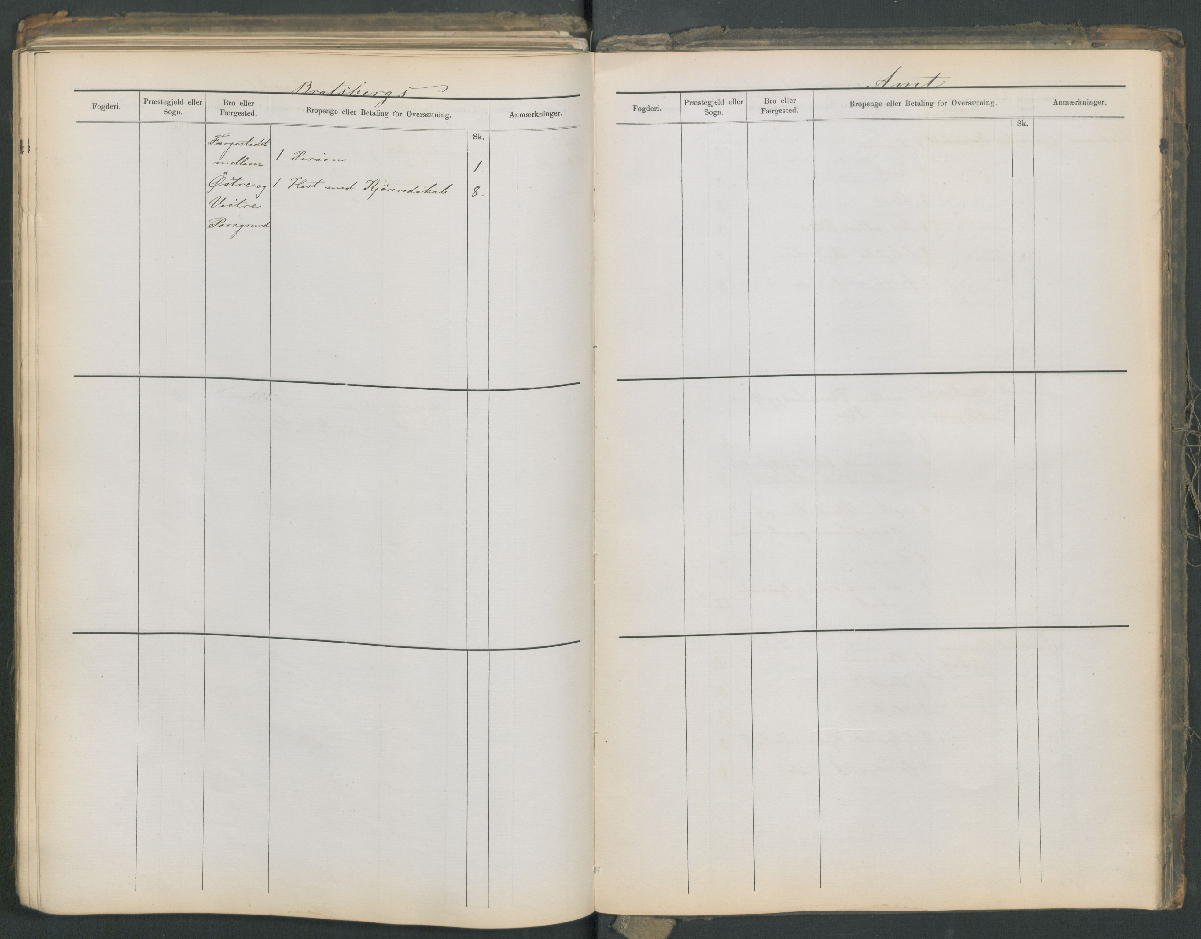 Samferdselsdepartementet, 4. postadministrasjonskontor, RA/S-1345/G/Ge/Gea/L0002: Fortegnelse over skysstasjoner, 1875, s. 221