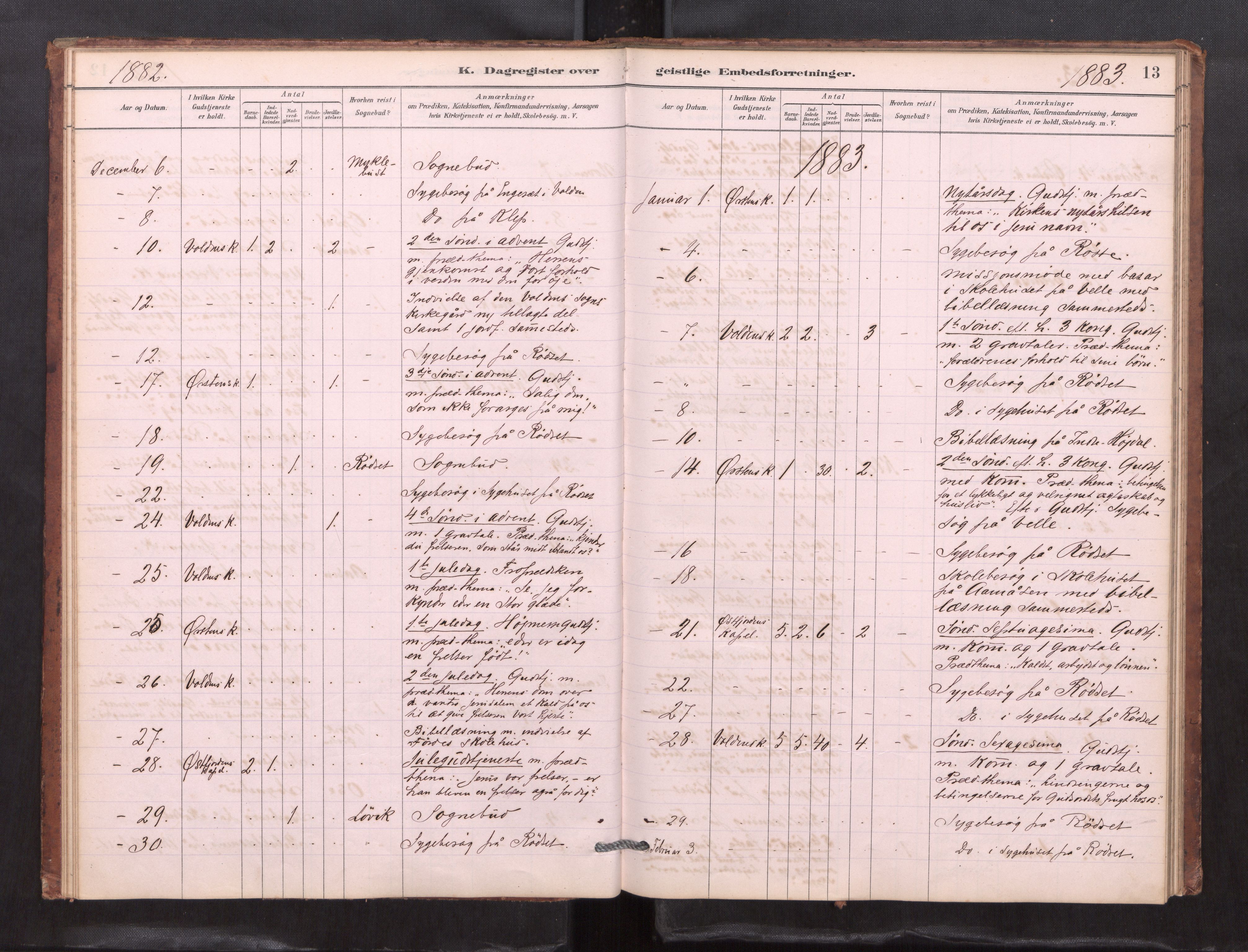 Ministerialprotokoller, klokkerbøker og fødselsregistre - Møre og Romsdal, AV/SAT-A-1454/511/L0151: Dagsregister nr. 511---, 1881-1896, s. 13