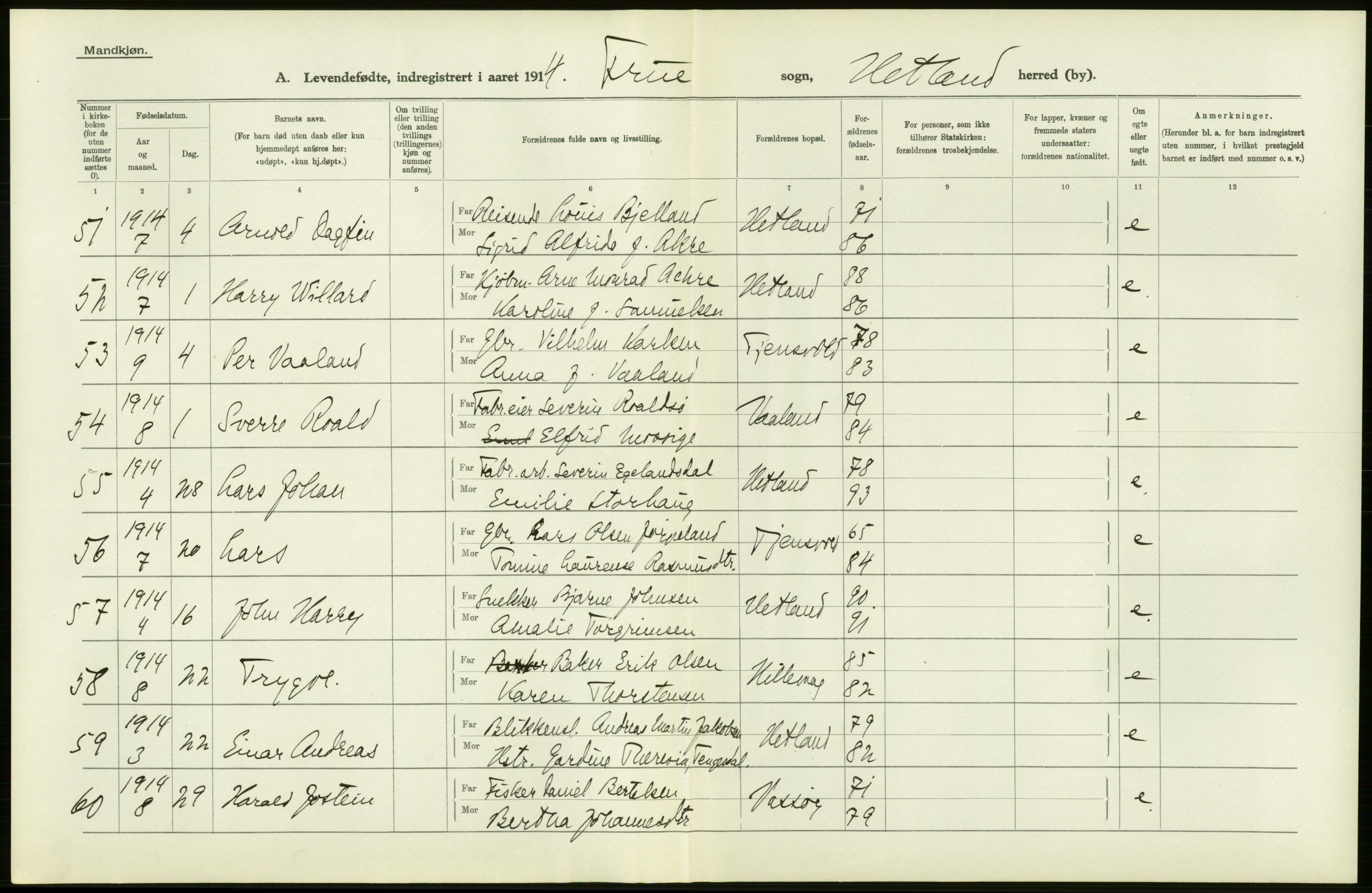 Statistisk sentralbyrå, Sosiodemografiske emner, Befolkning, AV/RA-S-2228/D/Df/Dfb/Dfbd/L0024: Stavanger amt: Levendefødte menn og kvinner. Bygder., 1914, s. 32