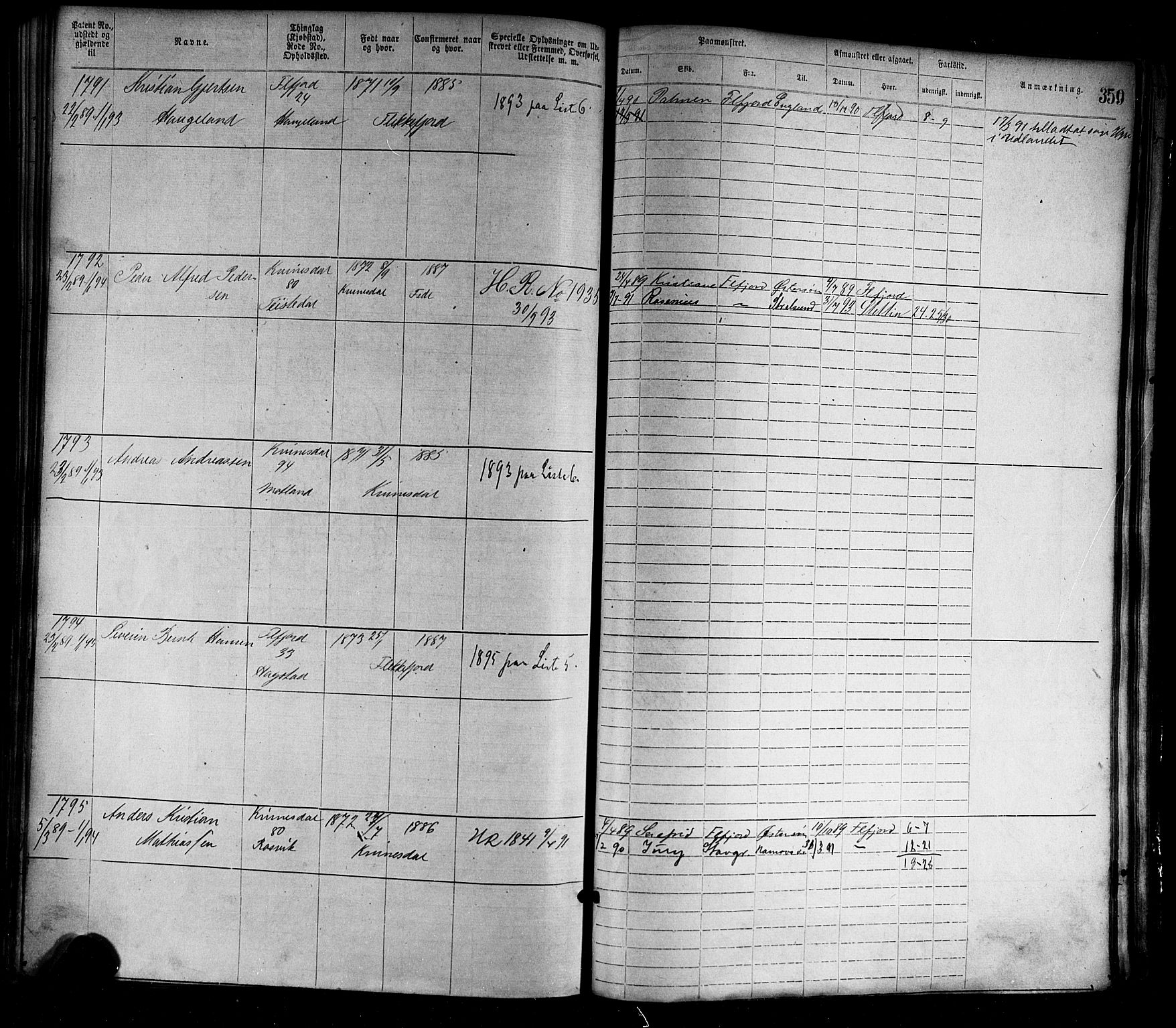 Flekkefjord mønstringskrets, AV/SAK-2031-0018/F/Fa/L0002: Annotasjonsrulle nr 1-1920 med register, N-2, 1870-1891, s. 394