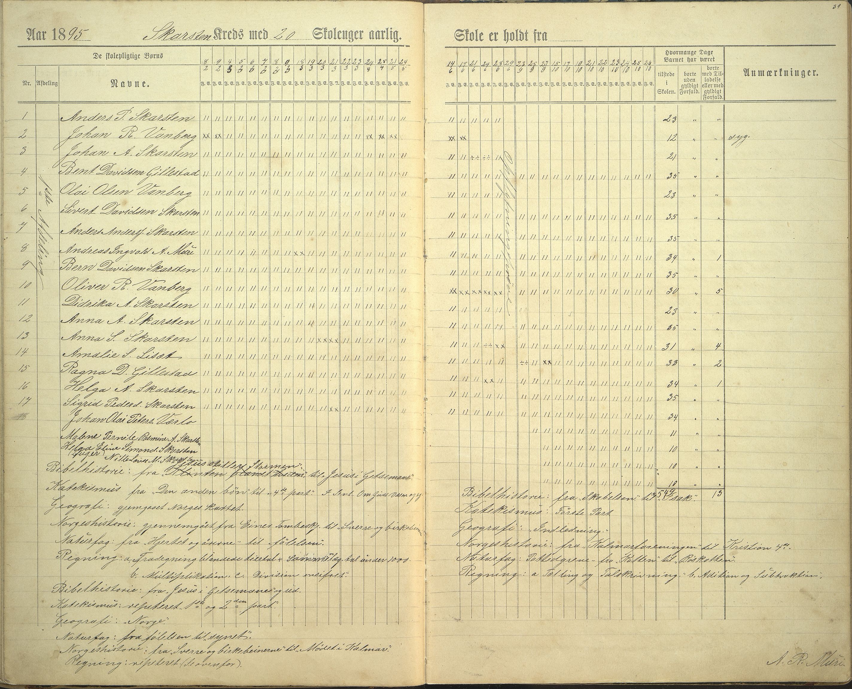 Innvik kommune. Rake skule, VLFK/K-14470.520.23/543/L0002: dagbok for Rake skule og Skarstein skule, 1894-1909, s. 39