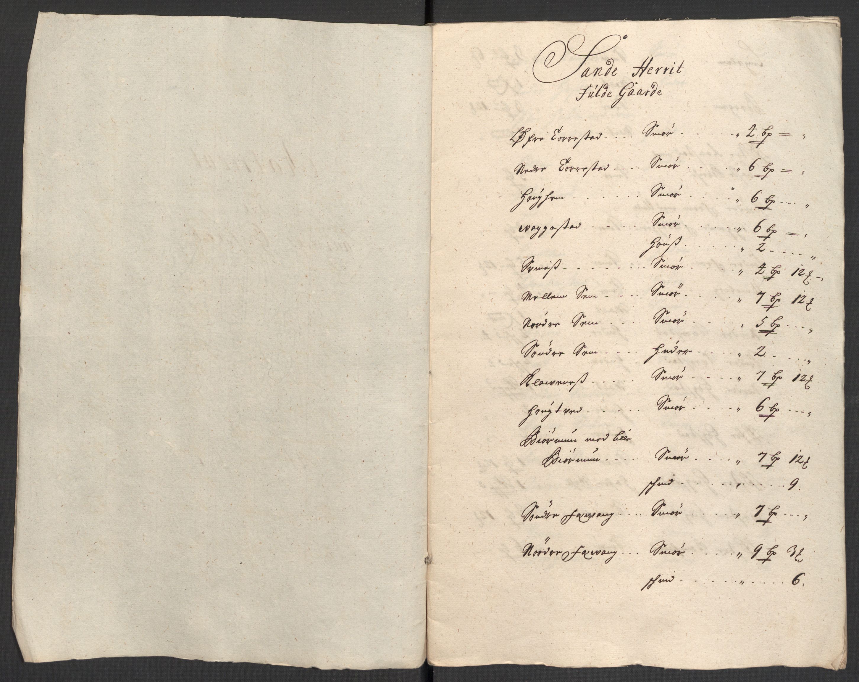 Rentekammeret inntil 1814, Reviderte regnskaper, Fogderegnskap, RA/EA-4092/R33/L1981: Fogderegnskap Larvik grevskap, 1709-1710, s. 19