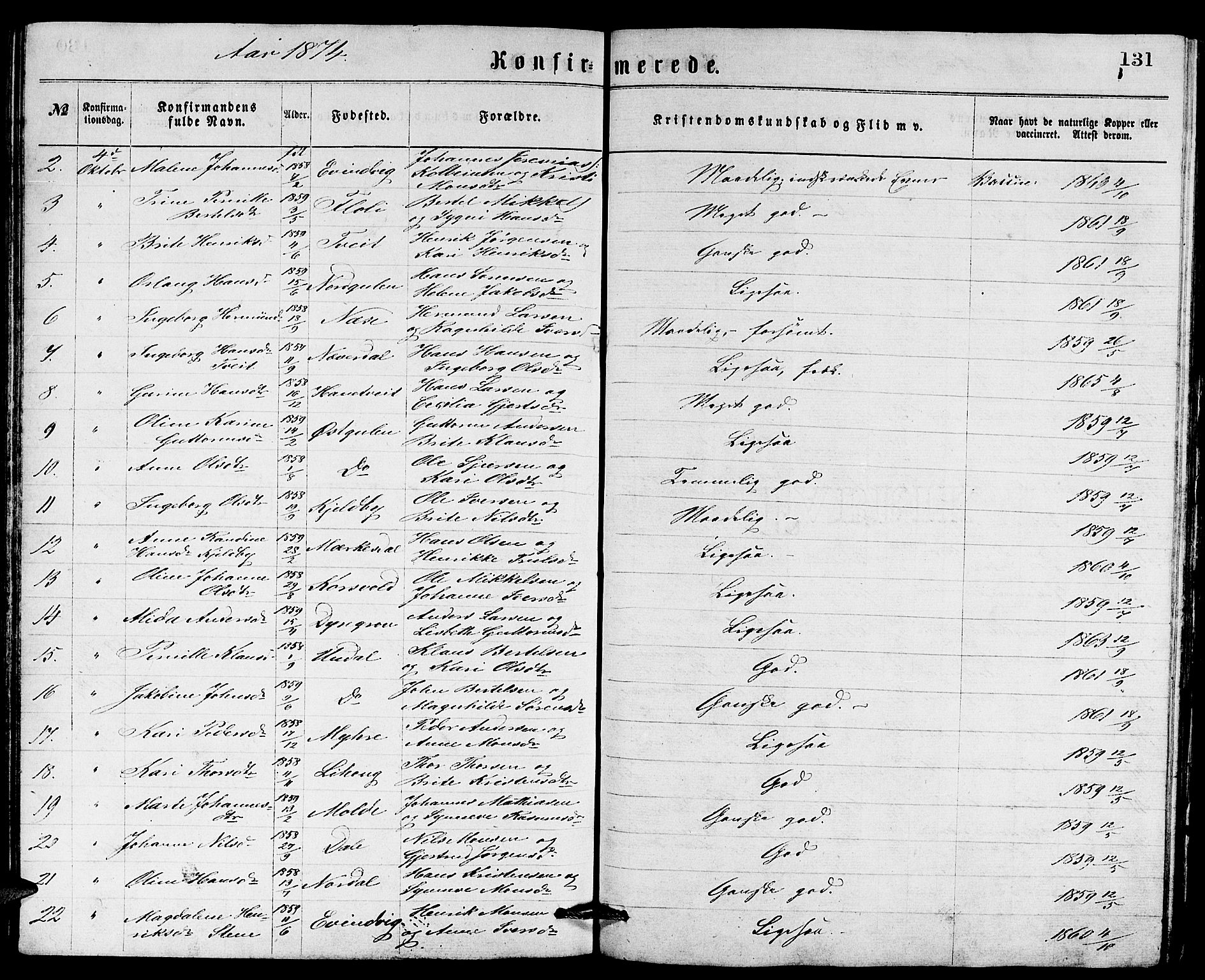 Gulen sokneprestembete, AV/SAB-A-80201/H/Hab/Habb/L0002: Klokkerbok nr. B 2, 1867-1883, s. 131