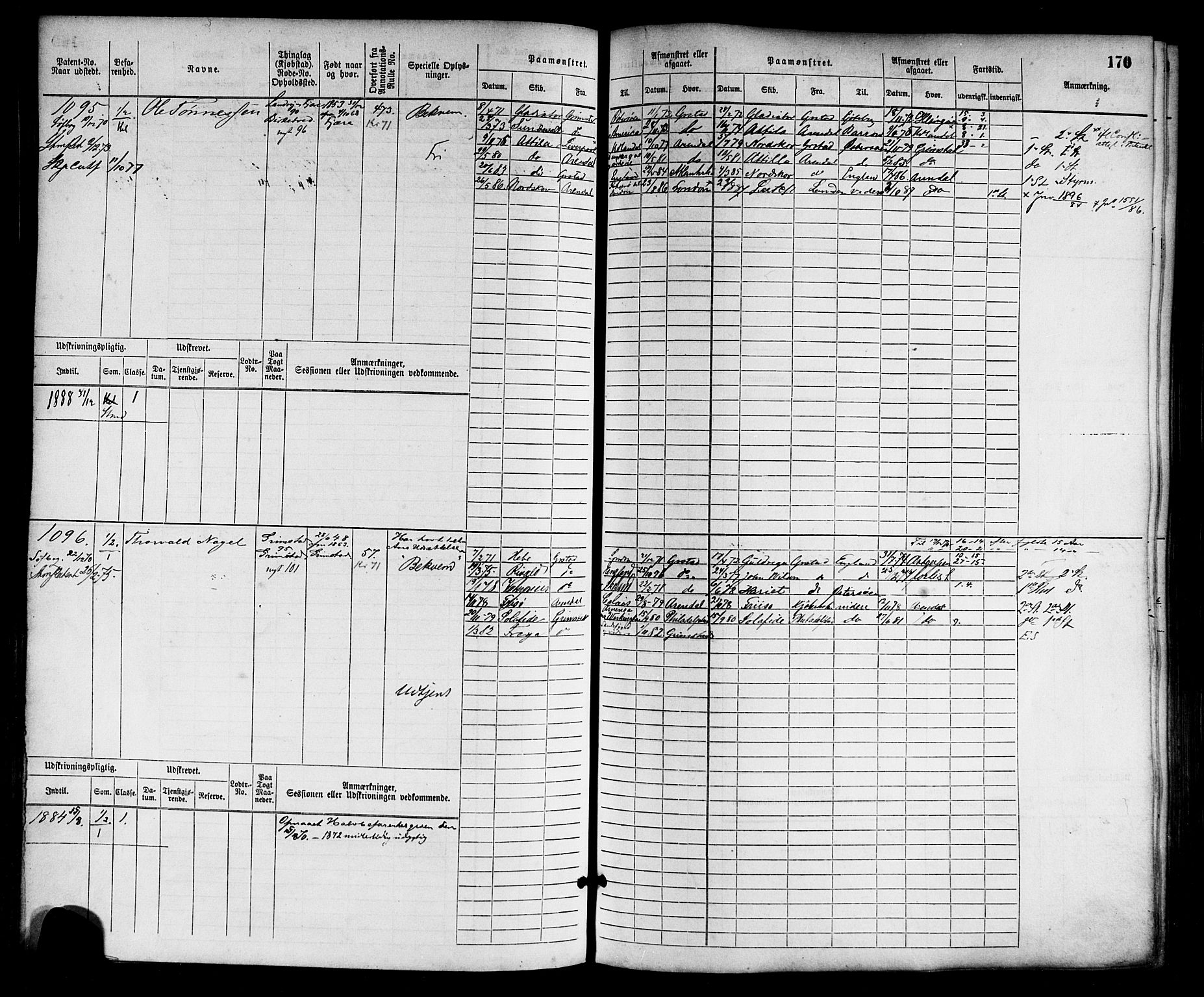 Grimstad mønstringskrets, AV/SAK-2031-0013/F/Fb/L0002: Hovedrulle nr 759-1517, F-5, 1869-1877, s. 176