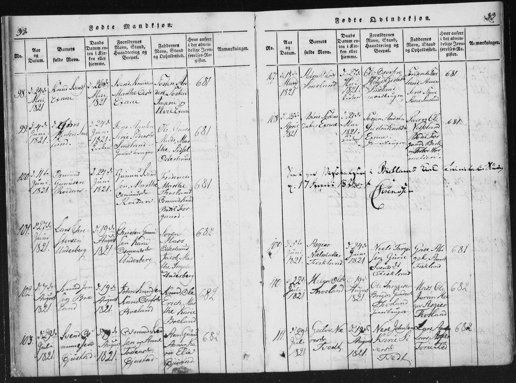 Åseral sokneprestkontor, AV/SAK-1111-0051/F/Fa/L0001: Ministerialbok nr. A 1, 1815-1853, s. 32-33