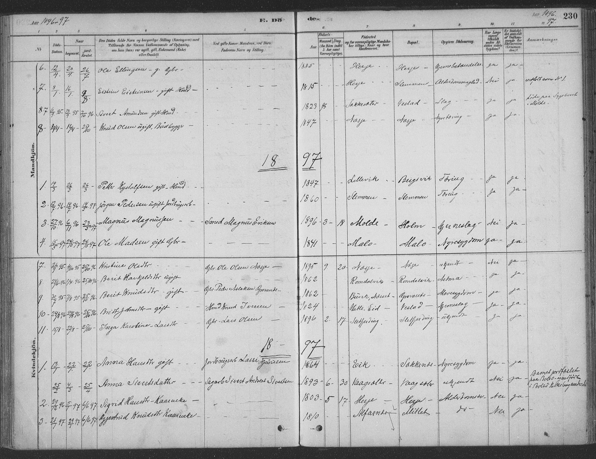 Ministerialprotokoller, klokkerbøker og fødselsregistre - Møre og Romsdal, SAT/A-1454/547/L0604: Ministerialbok nr. 547A06, 1878-1906, s. 230