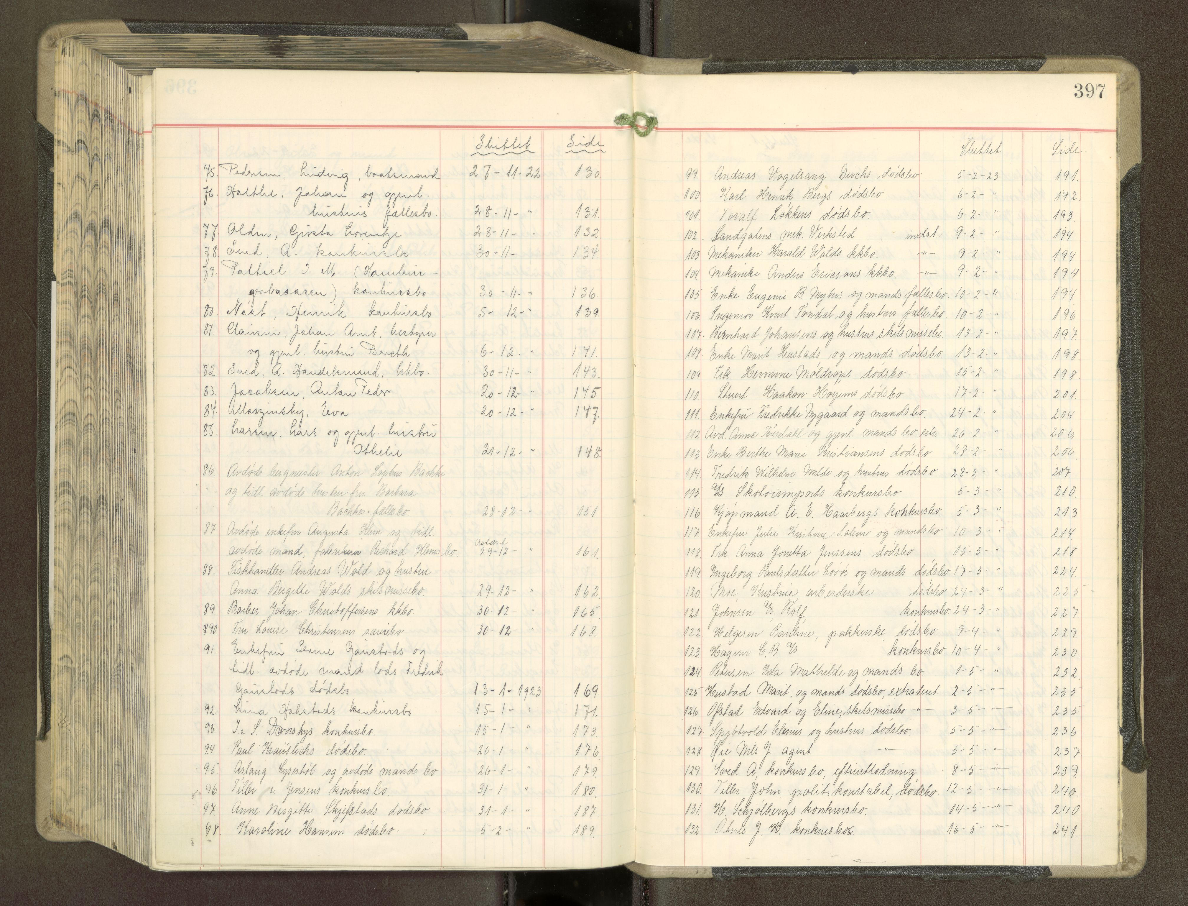 Trondheim byfogd, AV/SAT-A-0003/1/3/3A/L0044: Skifteutlodningsprotokoll - 9/3-30/11. (m/ register), 1922-1923, s. 397