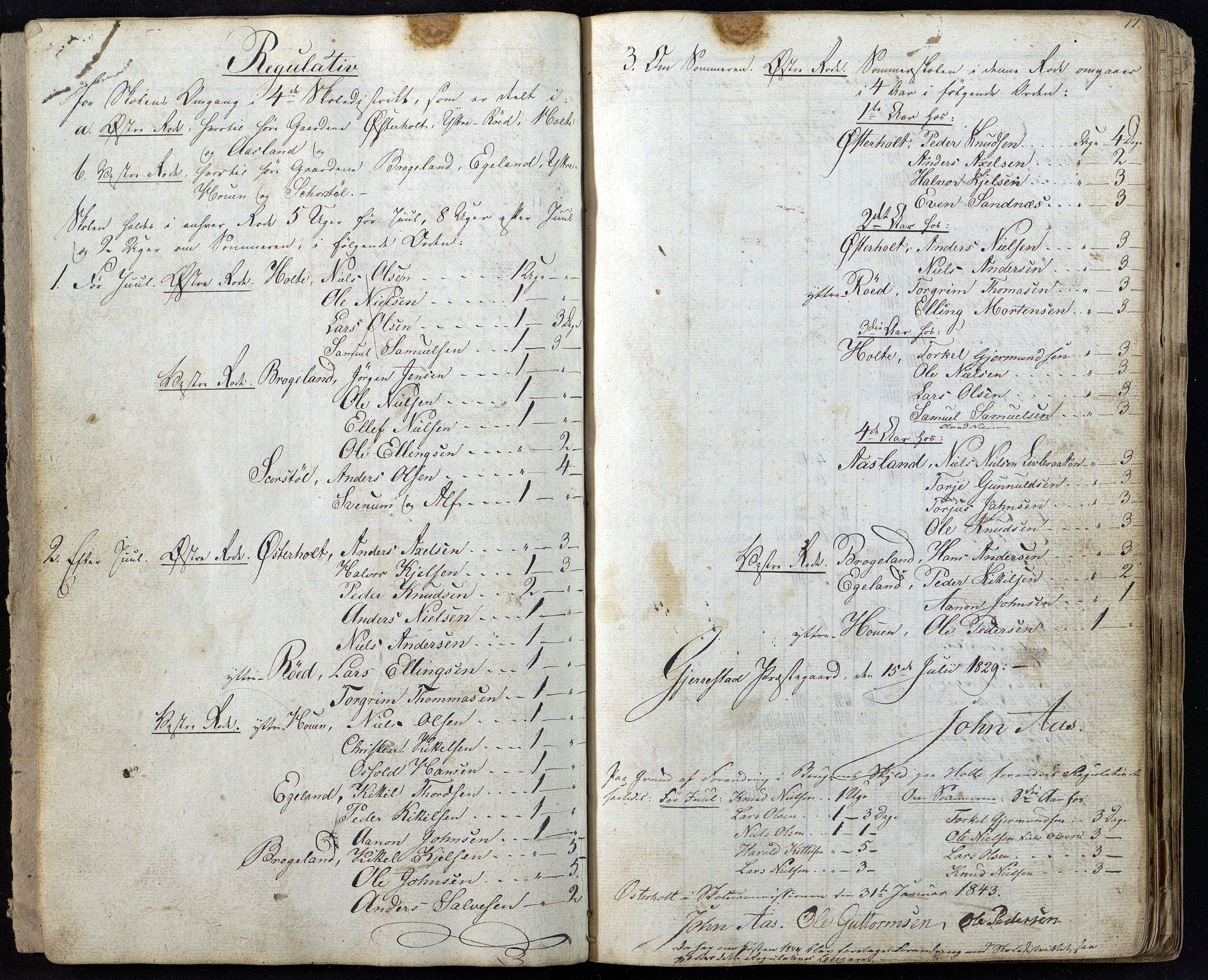 Gjerstad Kommune, Gjerstad Skole, AAMA/KA0911-550a/F01/L0002: Dagbok, 1826-1848