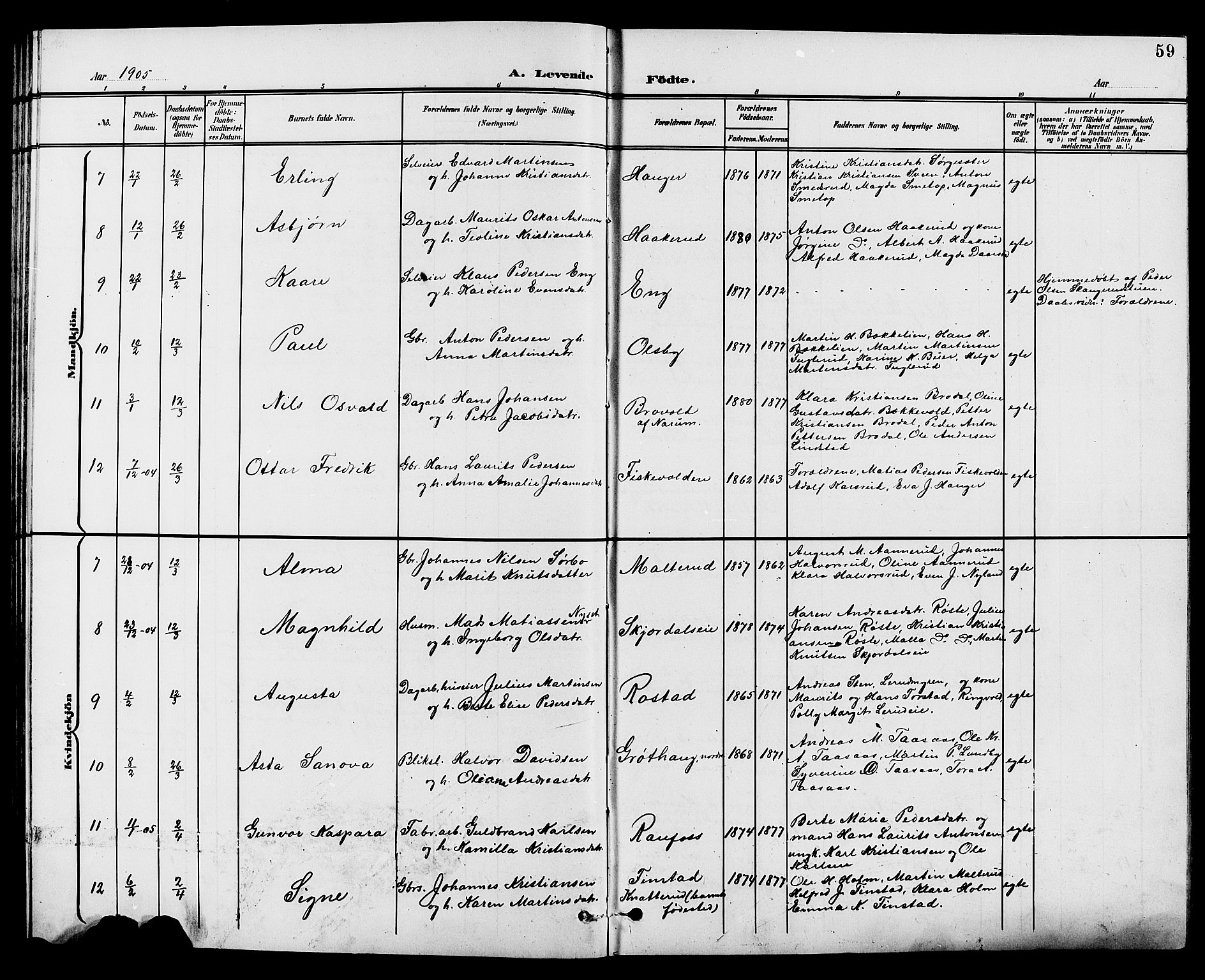 Vestre Toten prestekontor, AV/SAH-PREST-108/H/Ha/Hab/L0010: Klokkerbok nr. 10, 1900-1912, s. 59