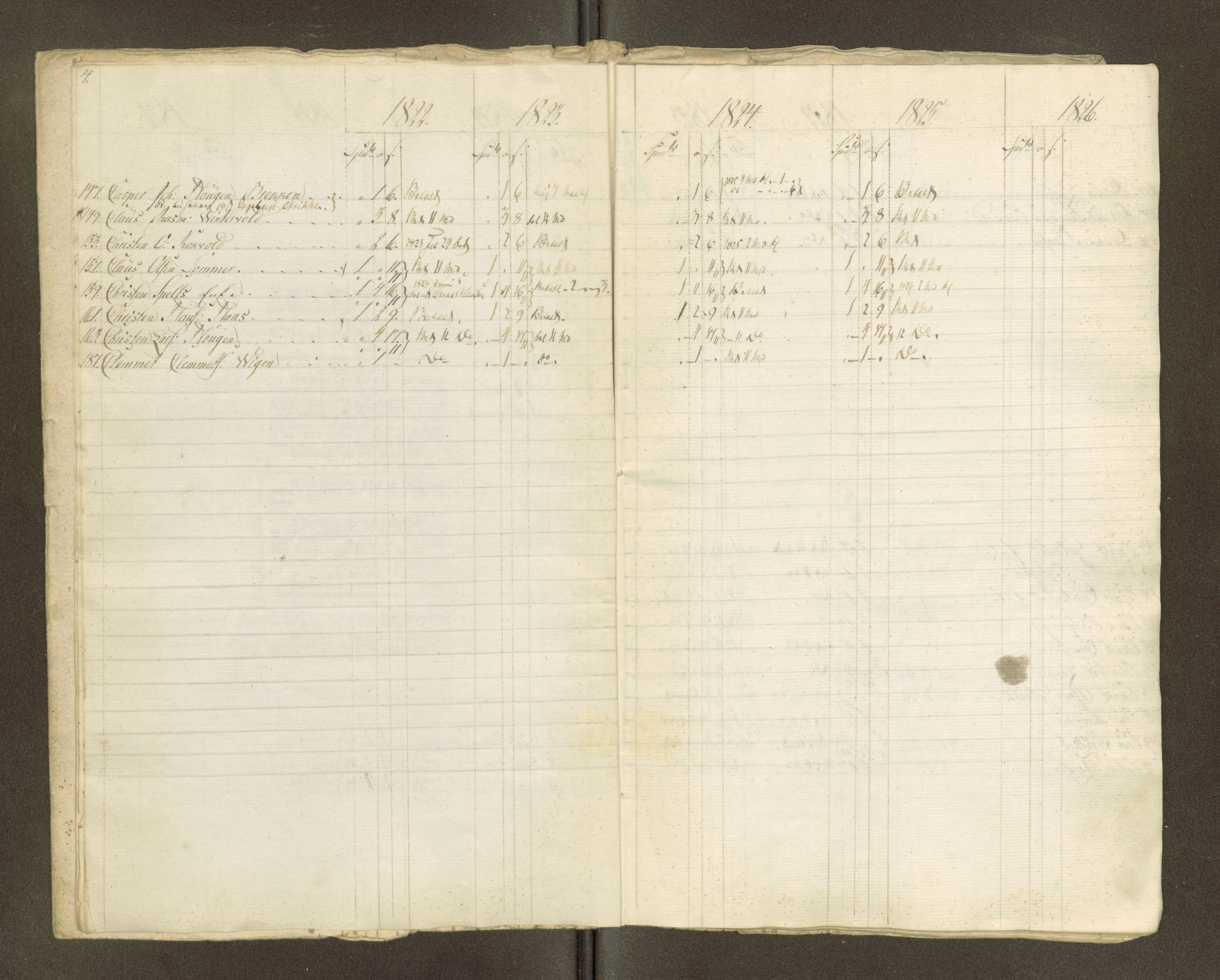 Røros kobberverk, AV/SAT-PA-0211/1/16/16A2/L0004: Jordegodset i det hele vedkommende, 1803-1869, s. 80